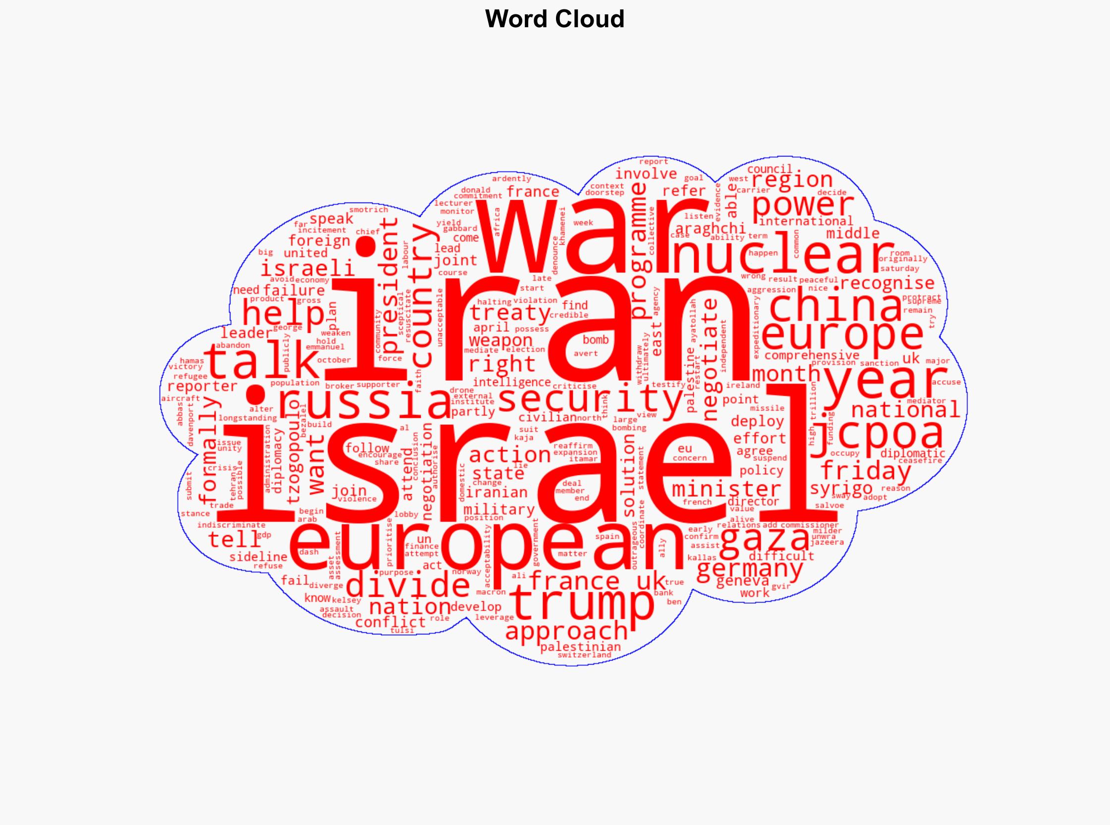 Can divided European powers help end Israels war on Iran - Al Jazeera English - Image 1