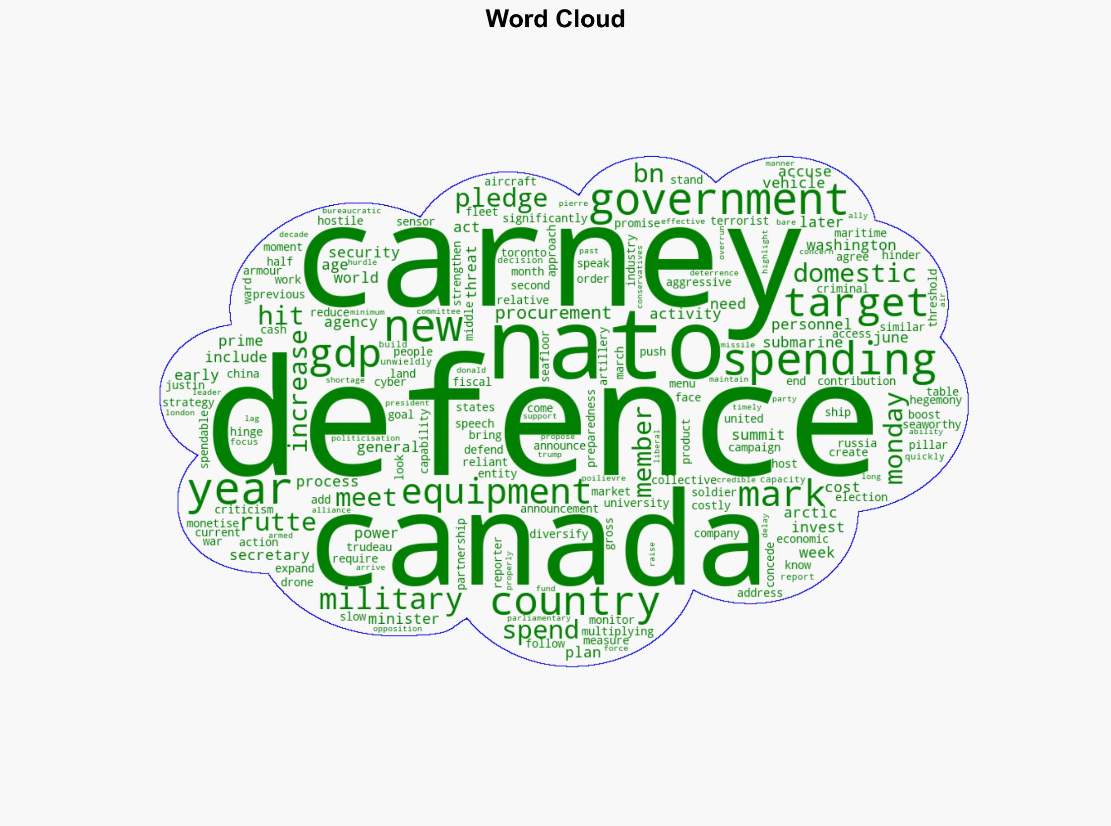 Canada pledges to meet Nato's 2 defence spending target sooner - BBC News - Image 1