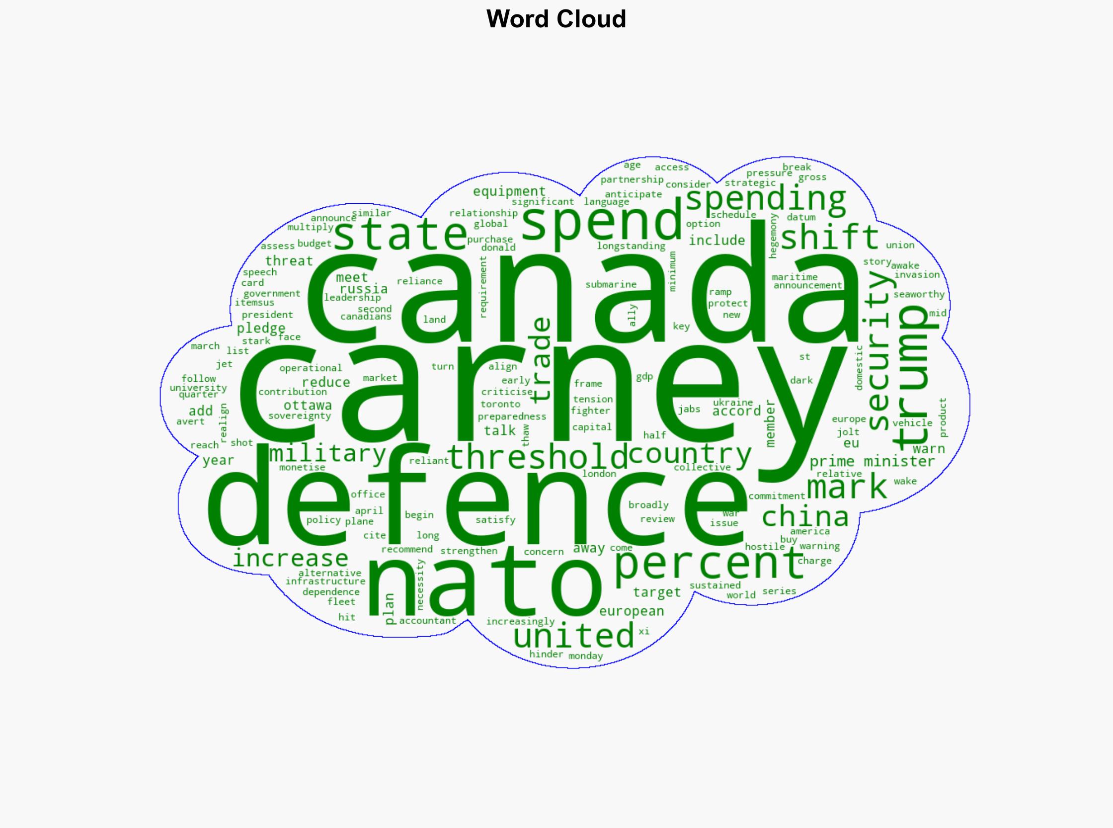 Canada to meet NATO spending threshold before schedule Carney says - Al Jazeera English - Image 1