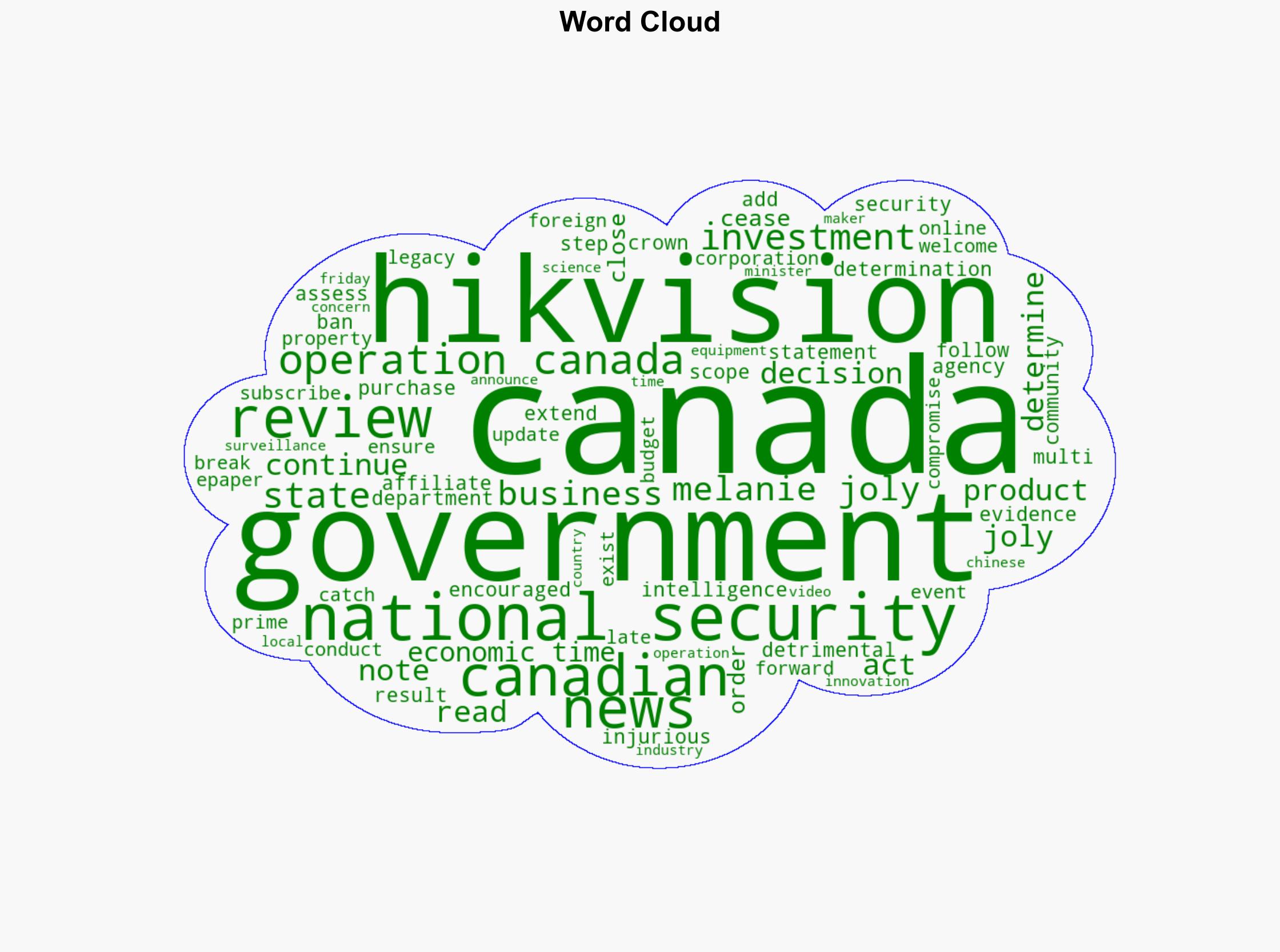 Canadian govt orders Chinese firm Hikvision to cease operations over national security concerns - The Times of India - Image 1