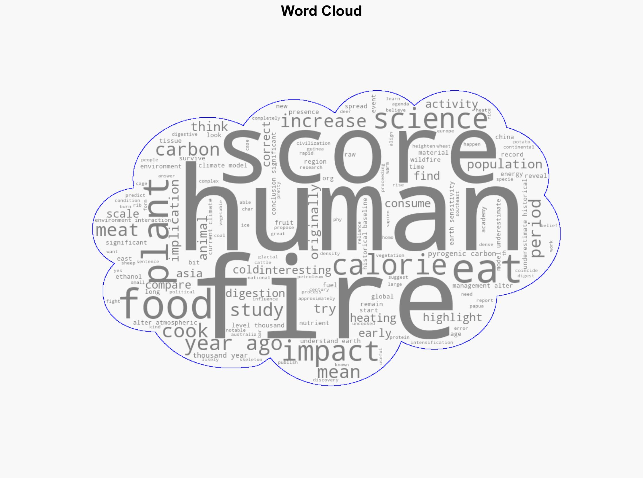 Carbon Record Reveals Evidence of Extensive Human Fire Use 50000 Years Ago - Slashdot.org - Image 1