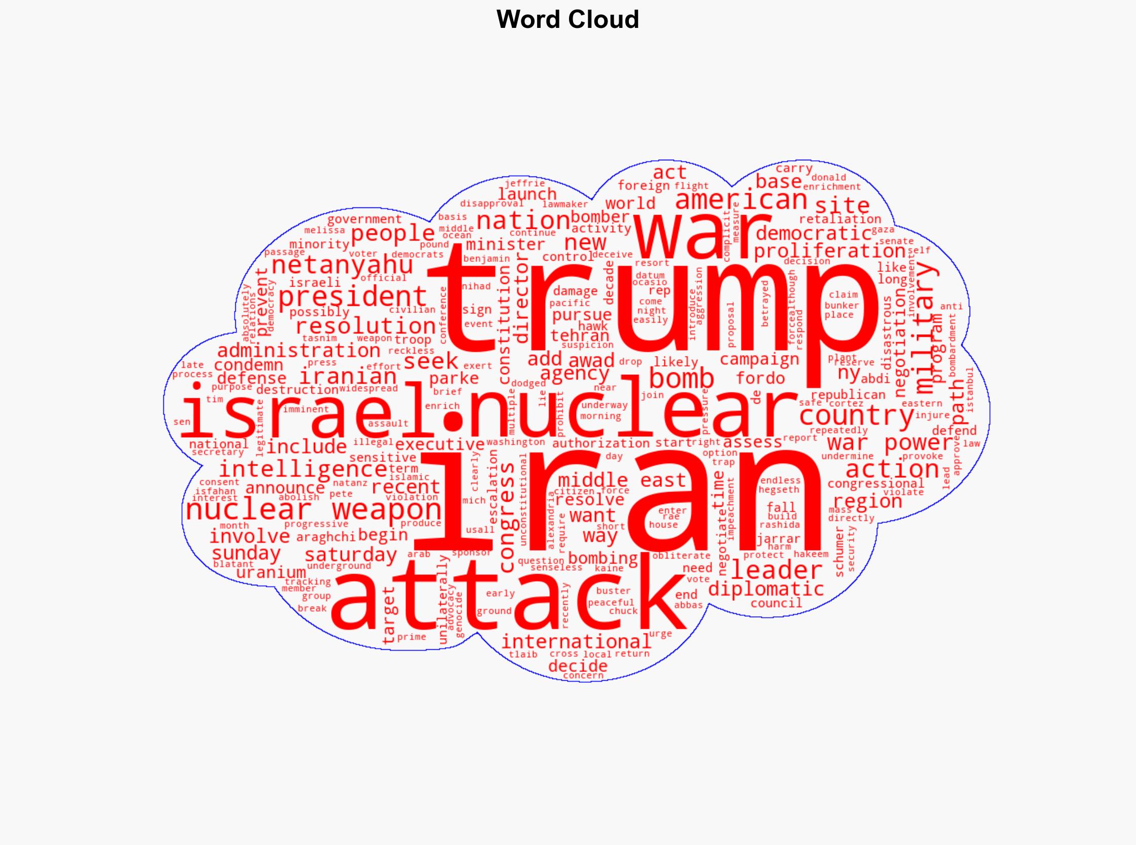 'Catastrophic' bombing came as Trump blindly wandered into 'trap' critic - Raw Story - Image 1