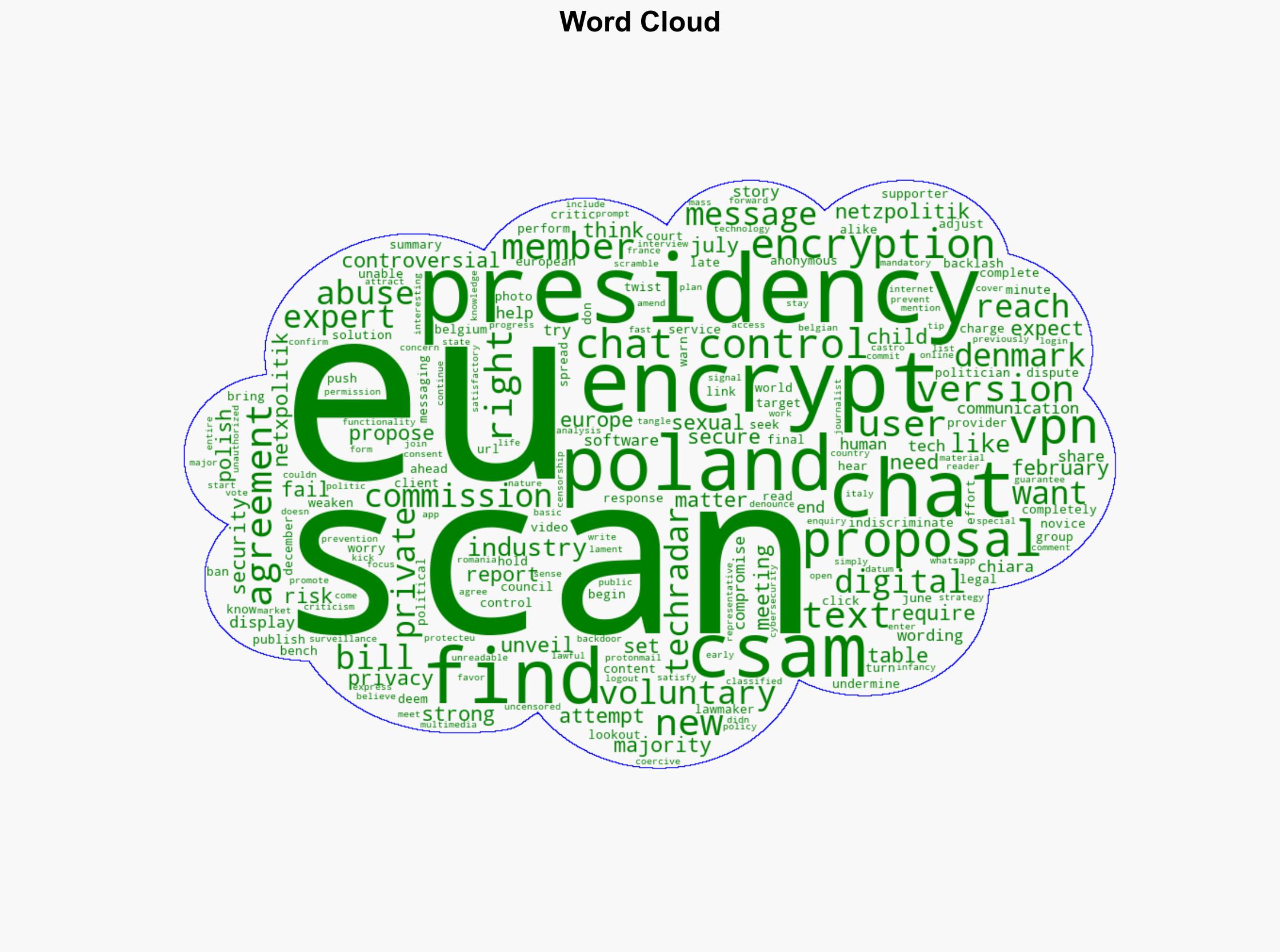Chat Control Poland's EU Presidency gives up on the voluntary scan of your encrypted chats - TechRadar - Image 1