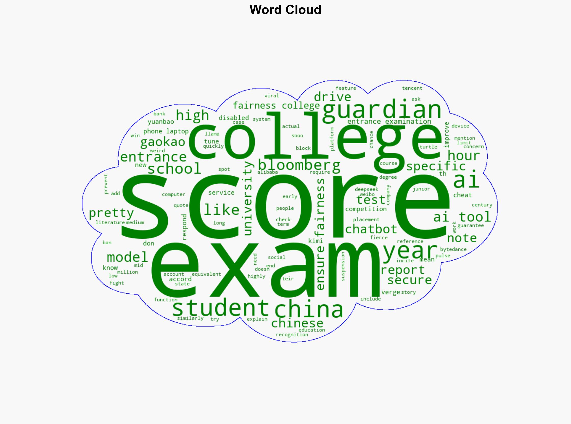 China Shuts Down AI Tools During Nationwide College Exams - Slashdot.org - Image 1