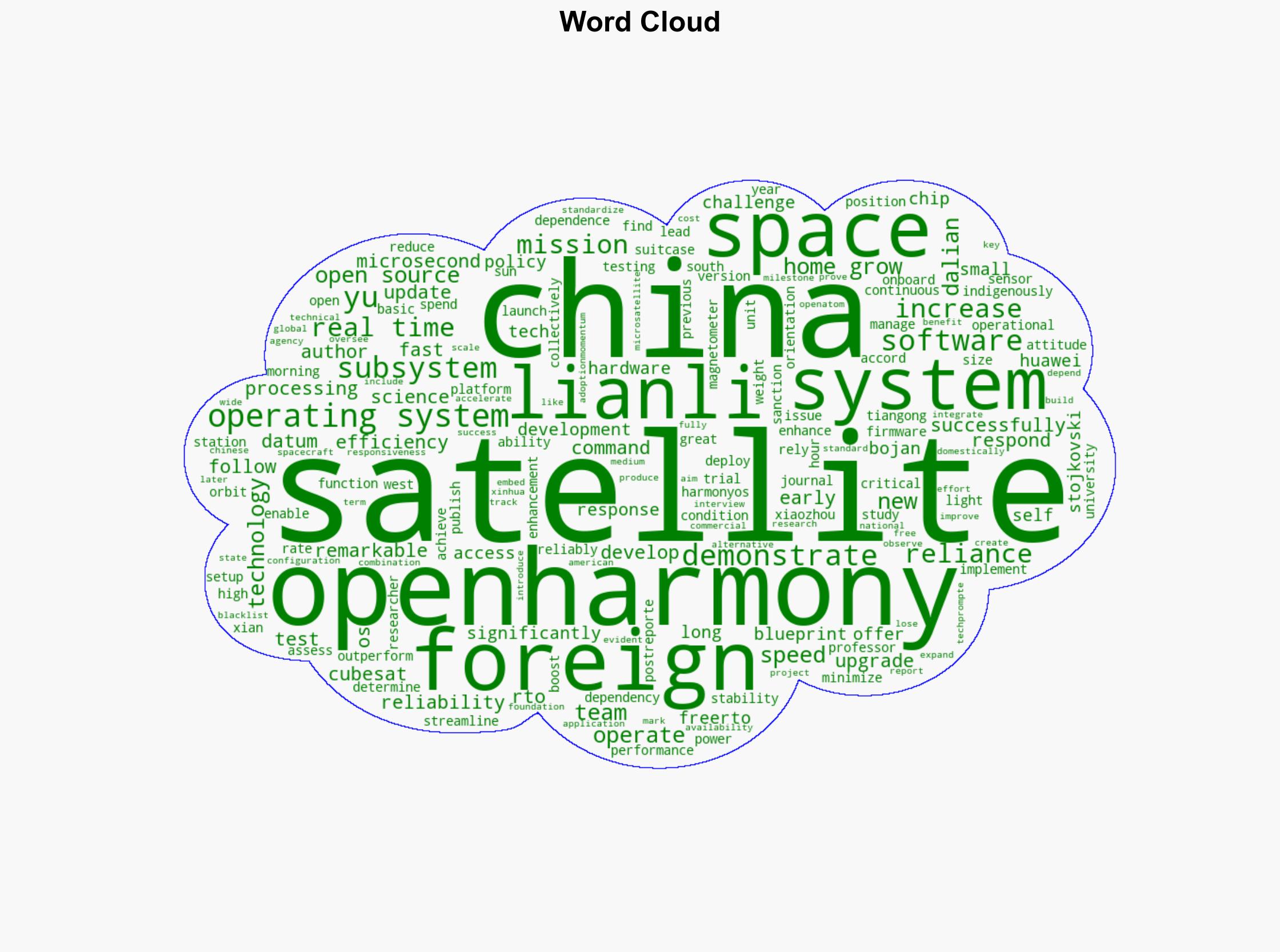 China successfully tests home-grown OS in space to reduce foreign software dependence - Interesting Engineering - Image 1