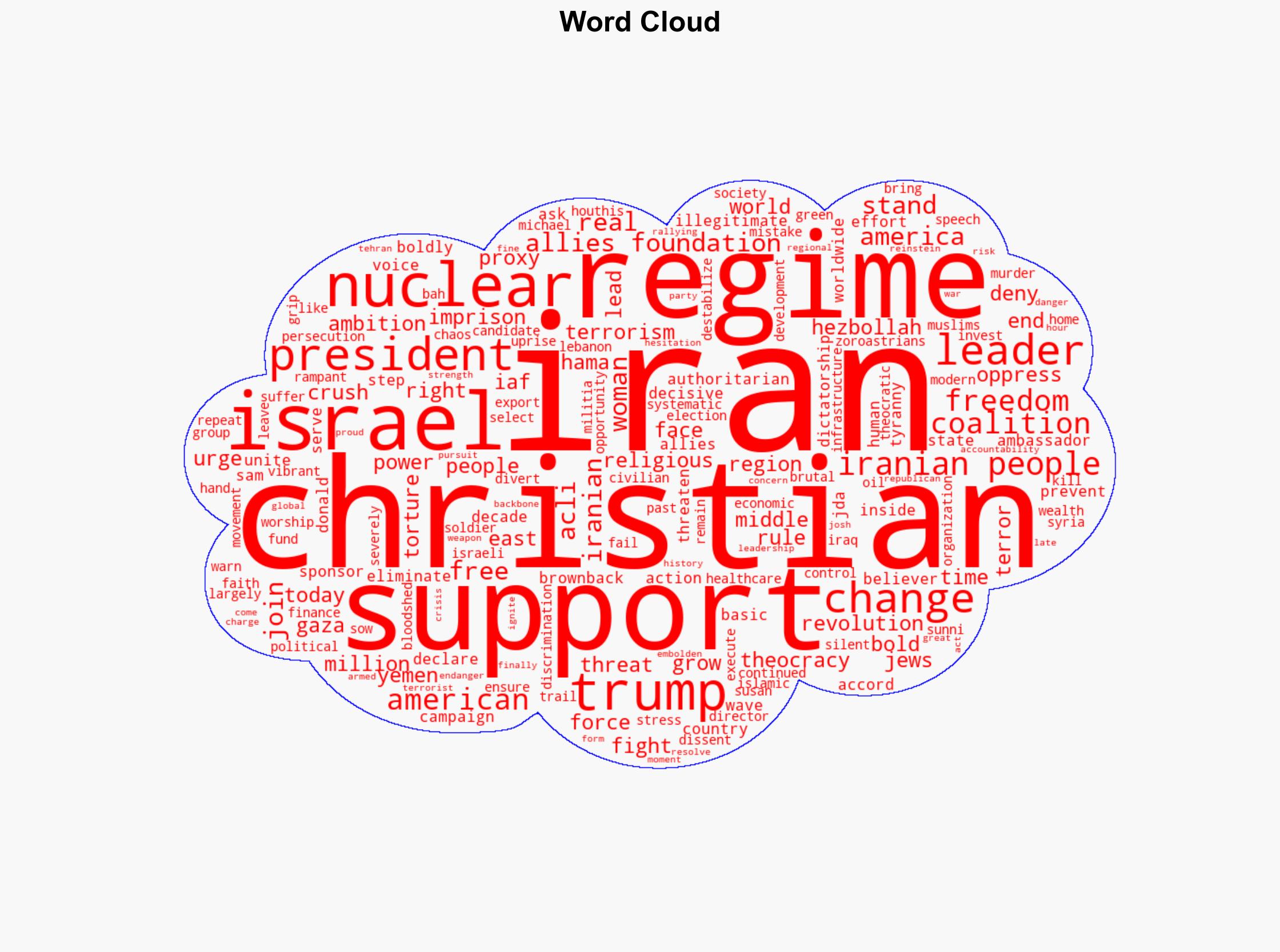Christians unite to stop Iran Historic call to support Israel and the Iranian people - Israelnationalnews.com - Image 1