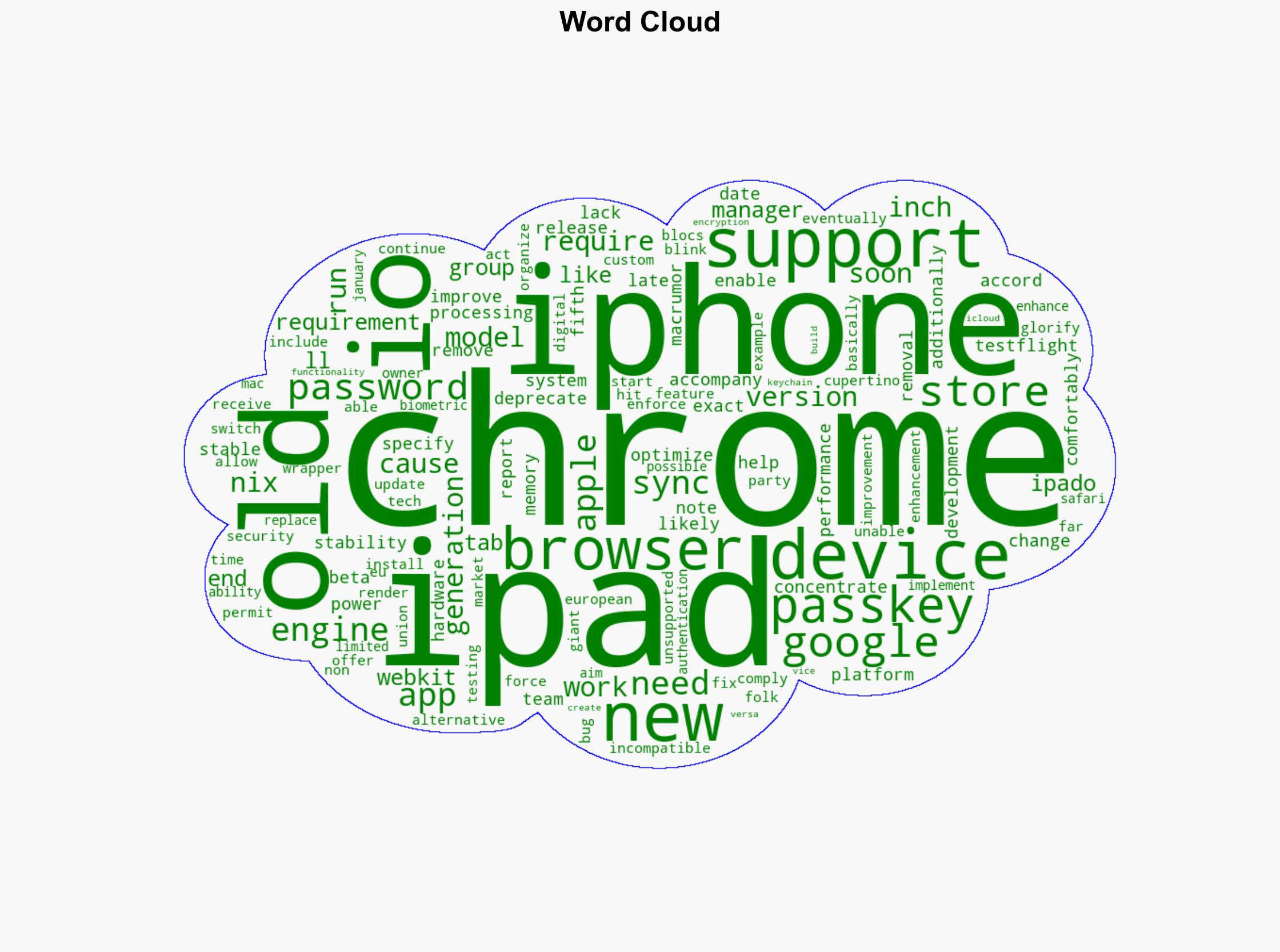 Chrome is dropping support for older iPhones and iPads requiring iOS 17 - Idownloadblog.com - Image 1
