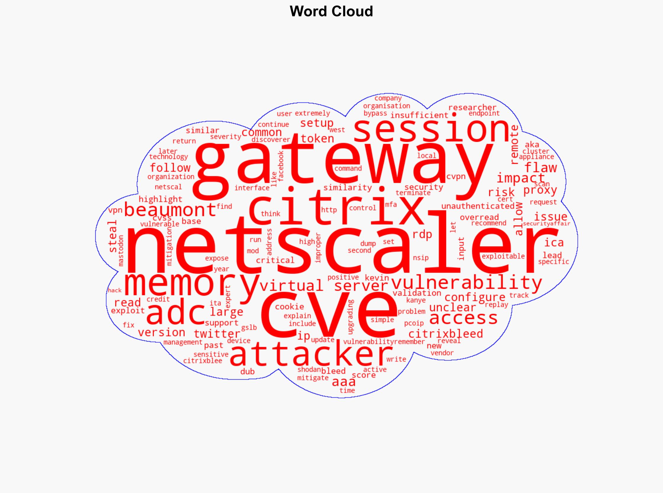 CitrixBleed 2 The nightmare that echoes the CitrixBleed flaw in Citrix NetScaler devices - Securityaffairs.com - Image 1