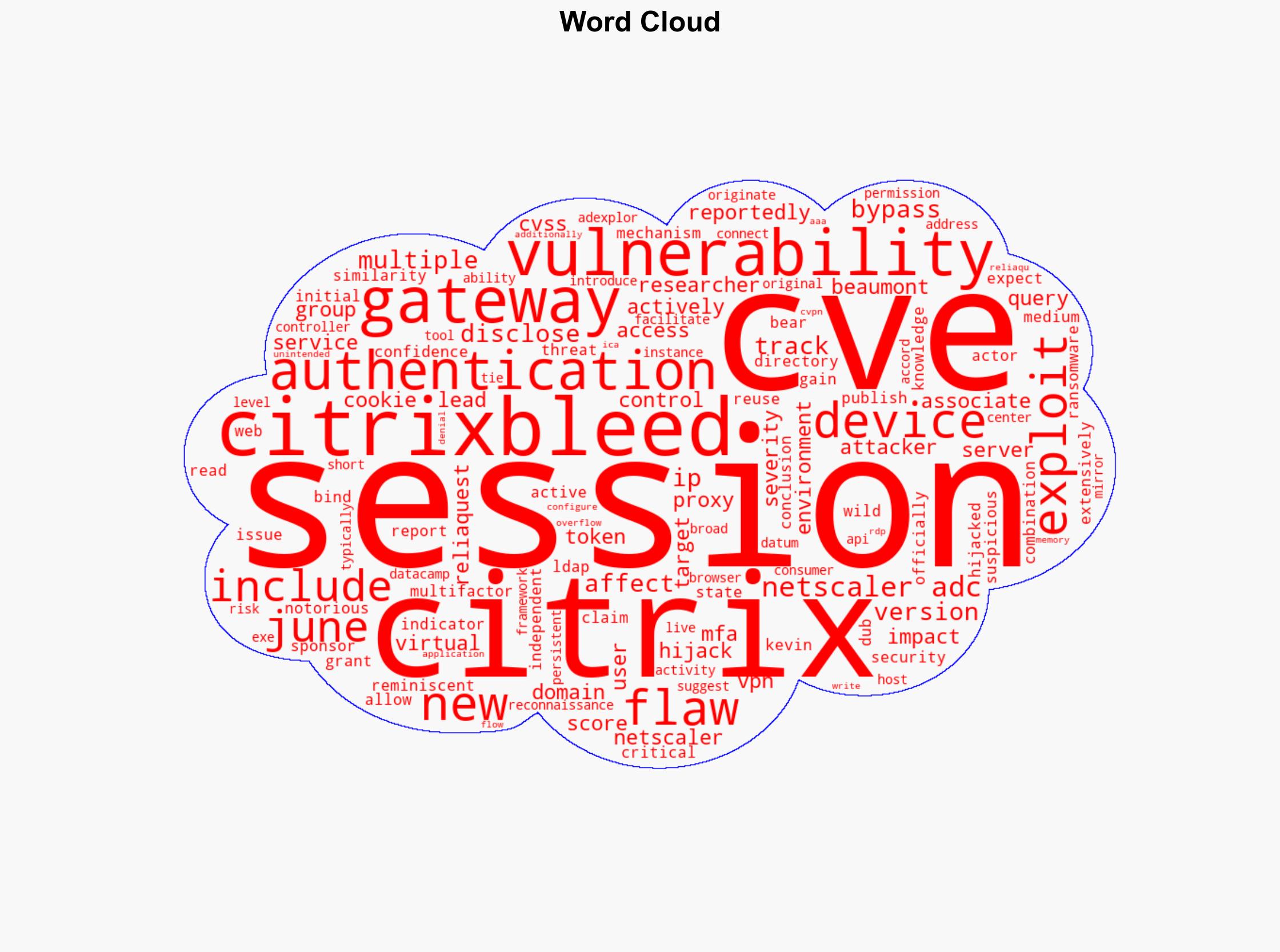 CitrixBleed 2 Vulnerability Exploited Recalling Earlier CitrixBleed Fallout - Infosecurity Magazine - Image 1