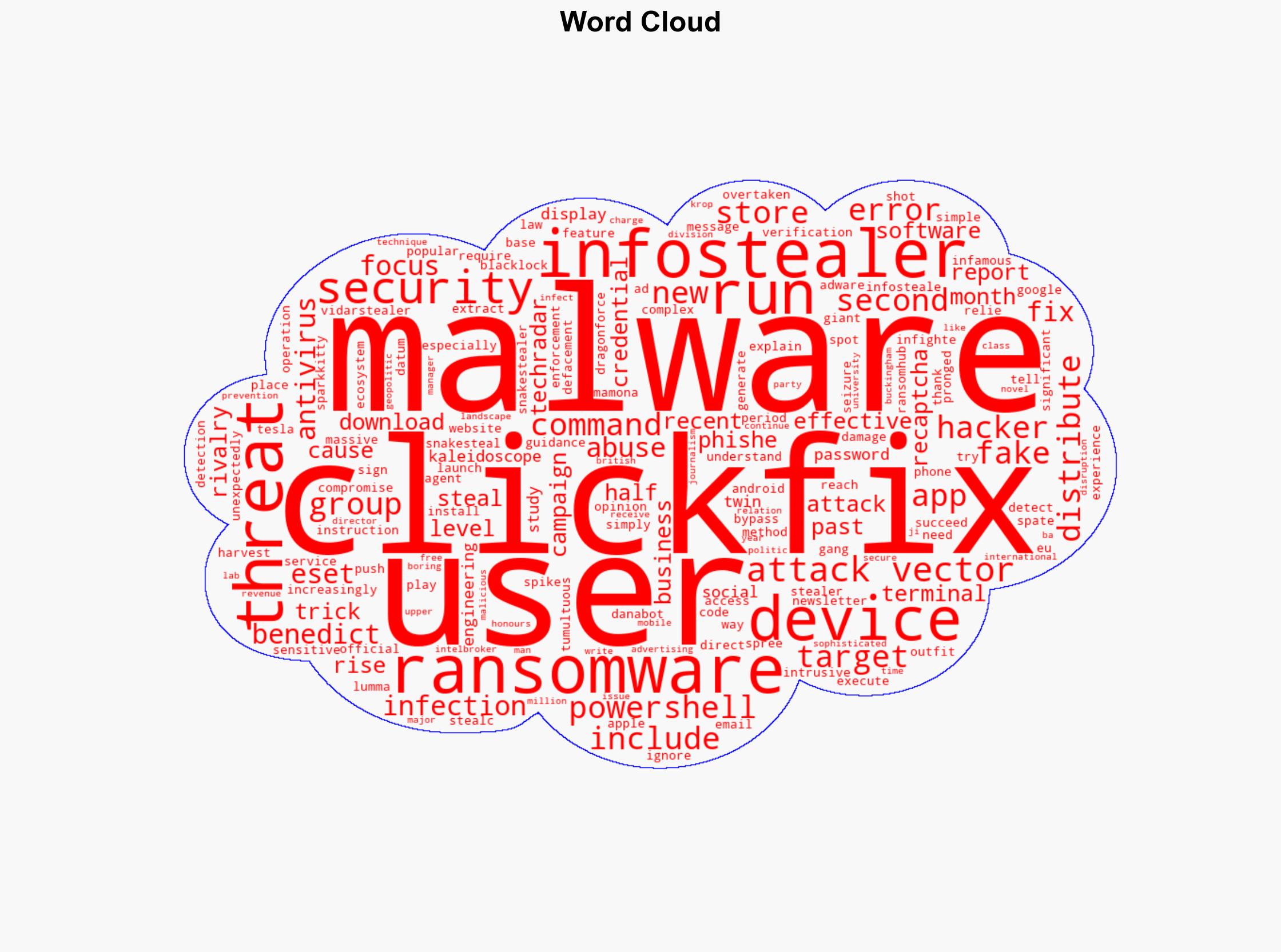 ClickFix fake error message malware spikes over 500 takes second place as the most abused attack vector - TechRadar - Image 1