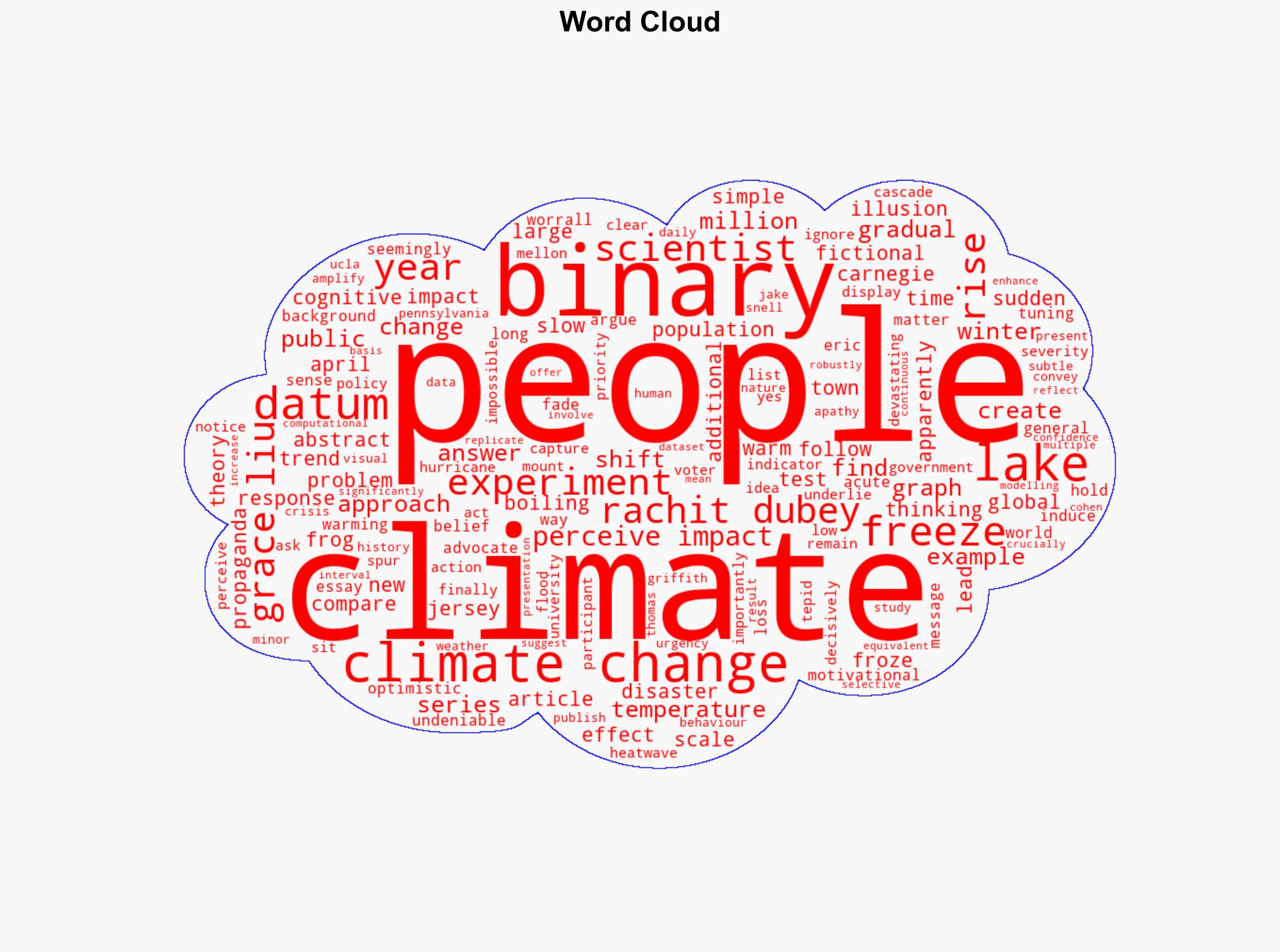 Climate Propaganda Breakthrough binary data creates an illusion of sudden shifts - Wattsupwiththat.com - Image 1
