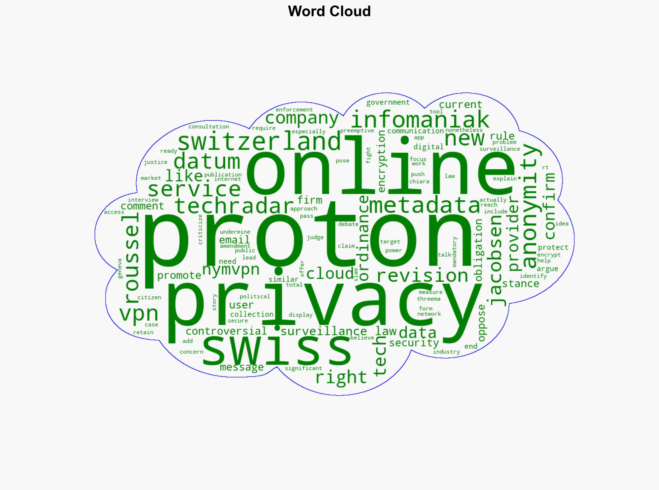 Cloud service Infomaniak steps up fight with Proton over controversial Swiss surveillance law - TechRadar - Image 1