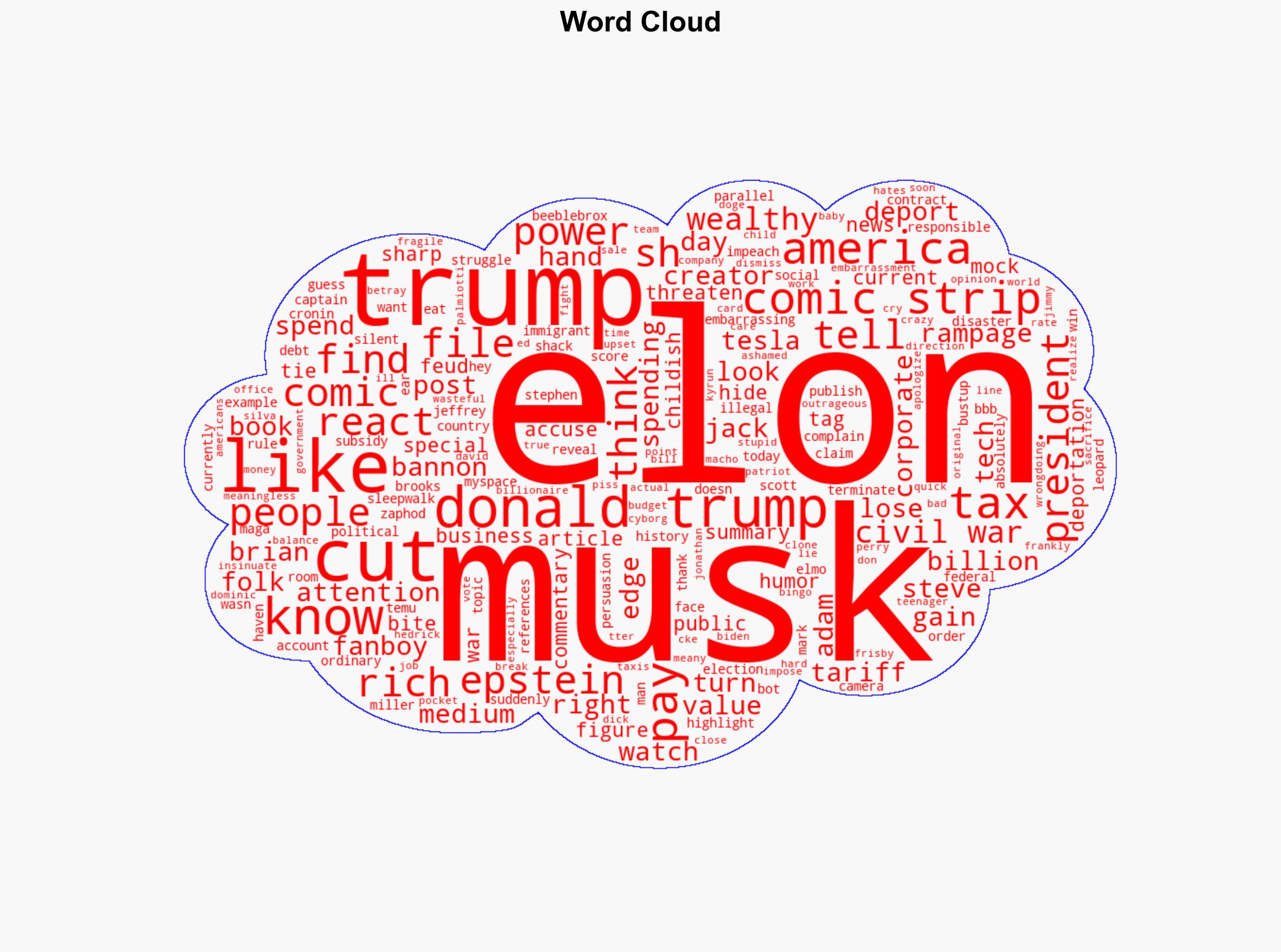 Comics Folk React To Elon Musk And Donald Trump's Fanboy Rampage - Bleeding Cool News - Image 1