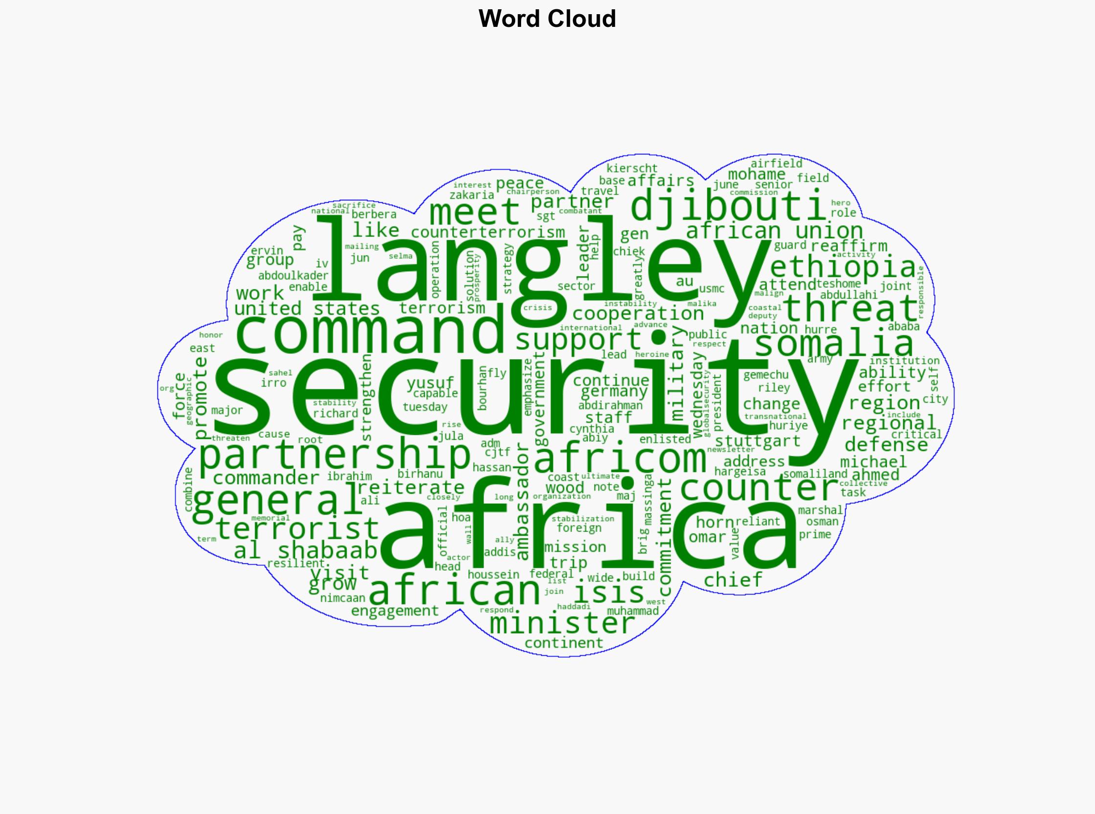 Commander's Visit to East Africa Reiterates Security Partnerships Cooperation - Globalsecurity.org - Image 1