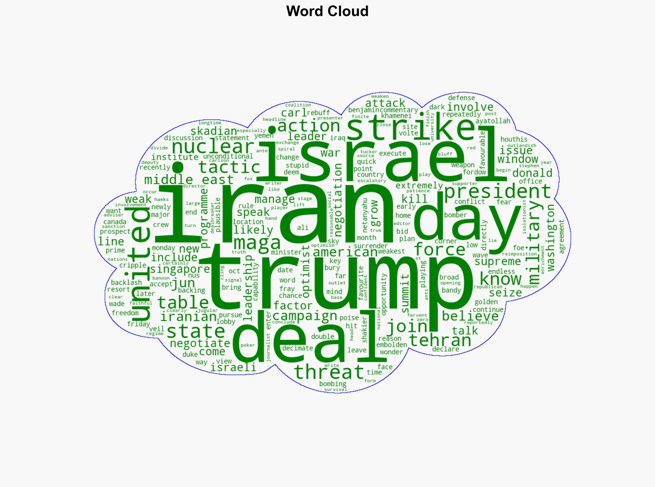 Commentary Could US really join Israel to strike Iran or is it a negotiation tactic - CNA - Image 1