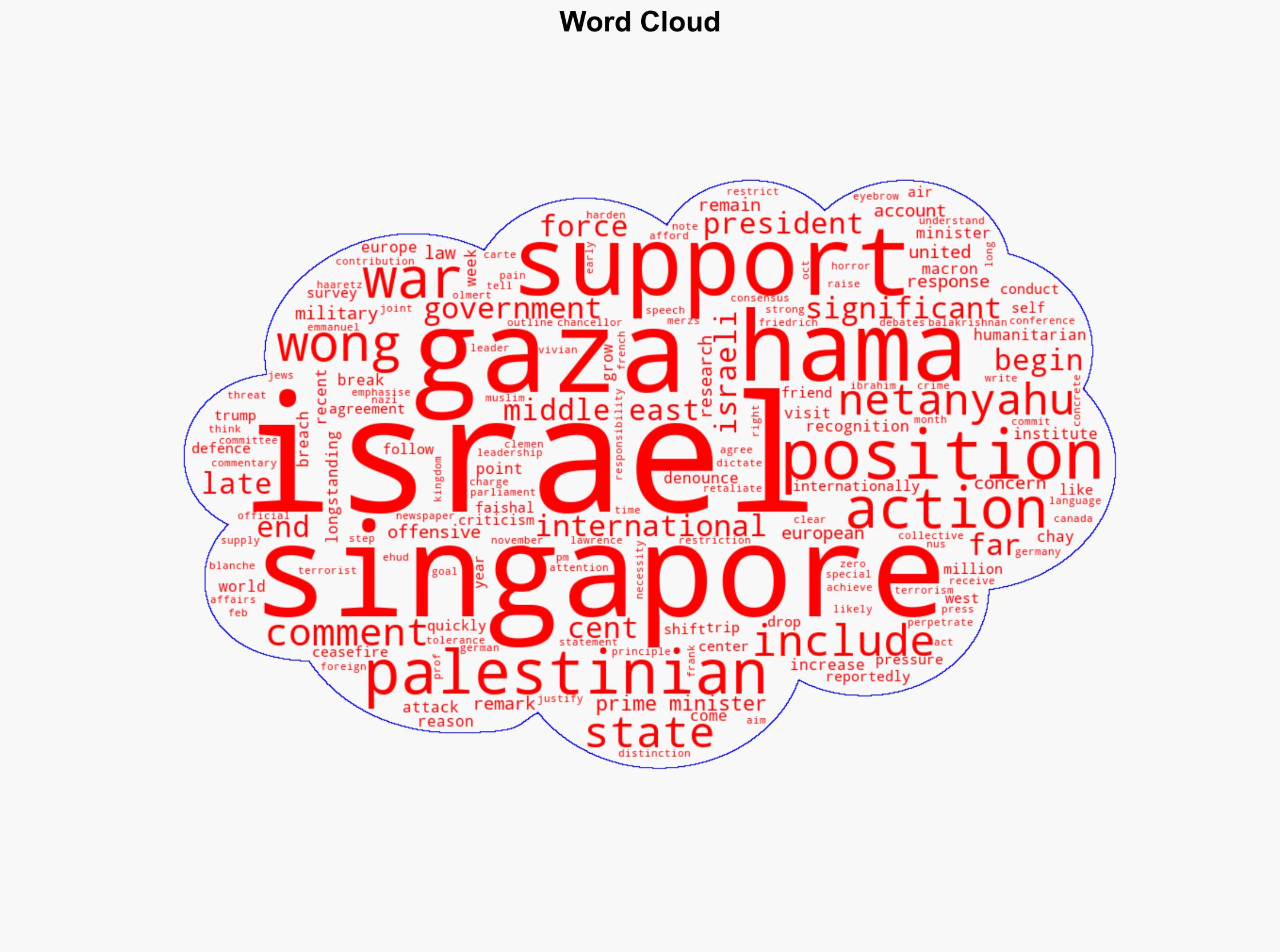 Commentary Singapore PM Wong's recent comments on Israel actions in Gaza are significant - CNA - Image 1