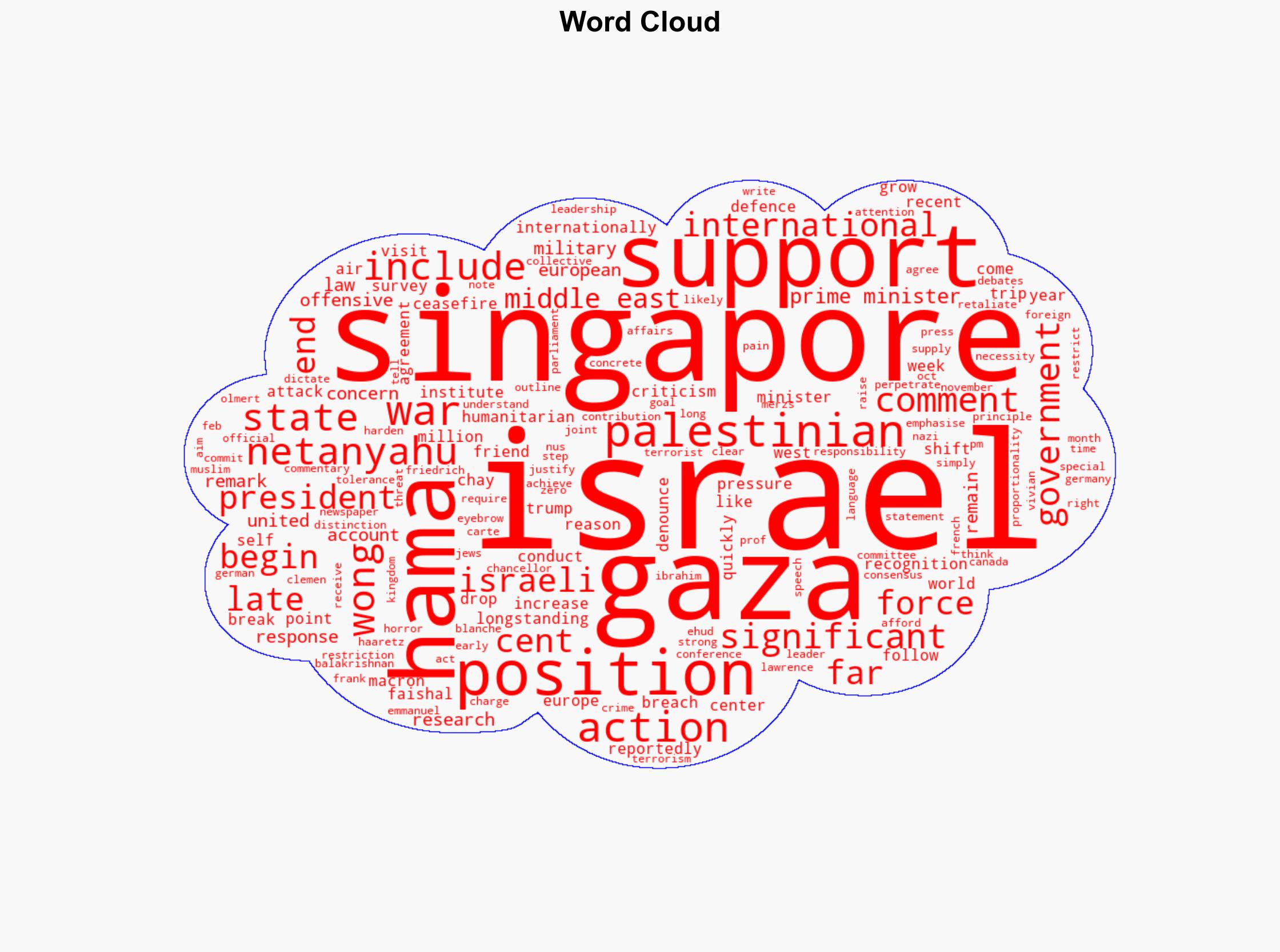 Commentary Why Singapore PM Wong's recent comments on Israel actions in Gaza are significant - CNA - Image 1