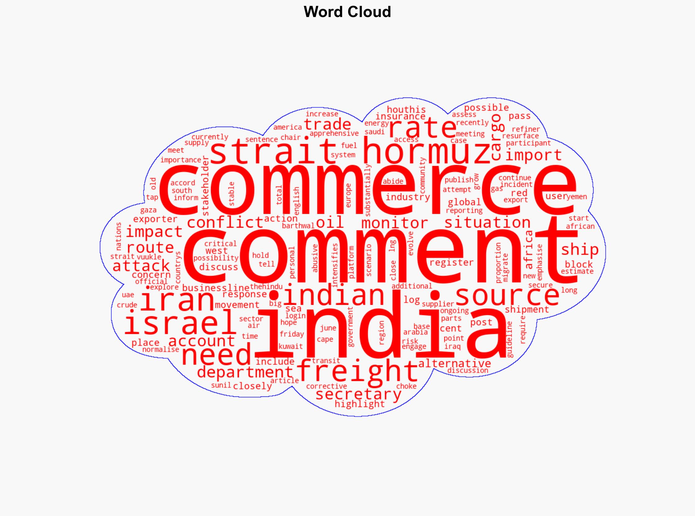 Commerce Secretary discusses Israel-Iran conflict impact with shipping air cargo sectors - BusinessLine - Image 1