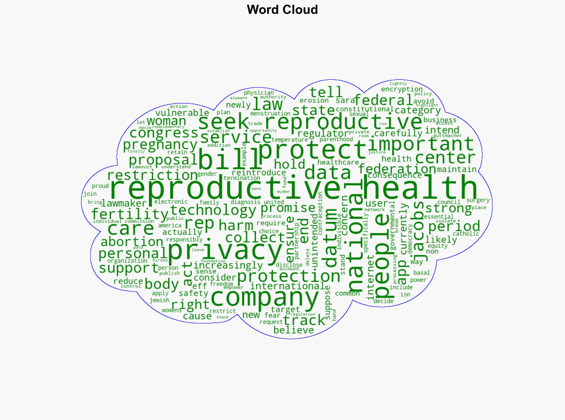 Congress Can Act Now to Protect Reproductive Health Data - EFF - Image 1