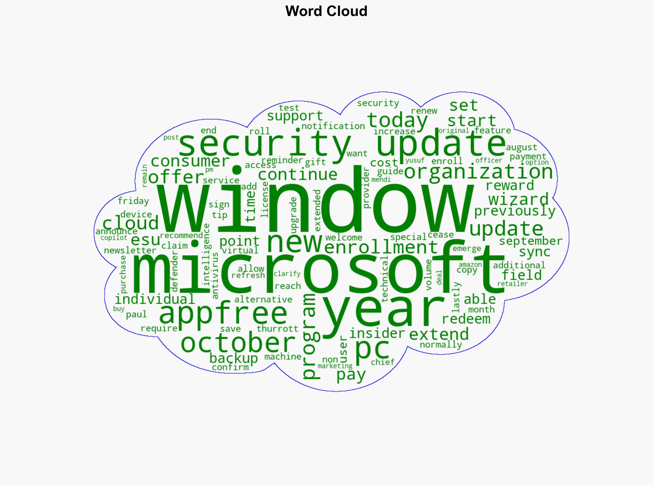 Consumers and Organizations Can Now Enroll PCs in Extended Security Updates for Windows 10 - Thurrott.com - Image 1