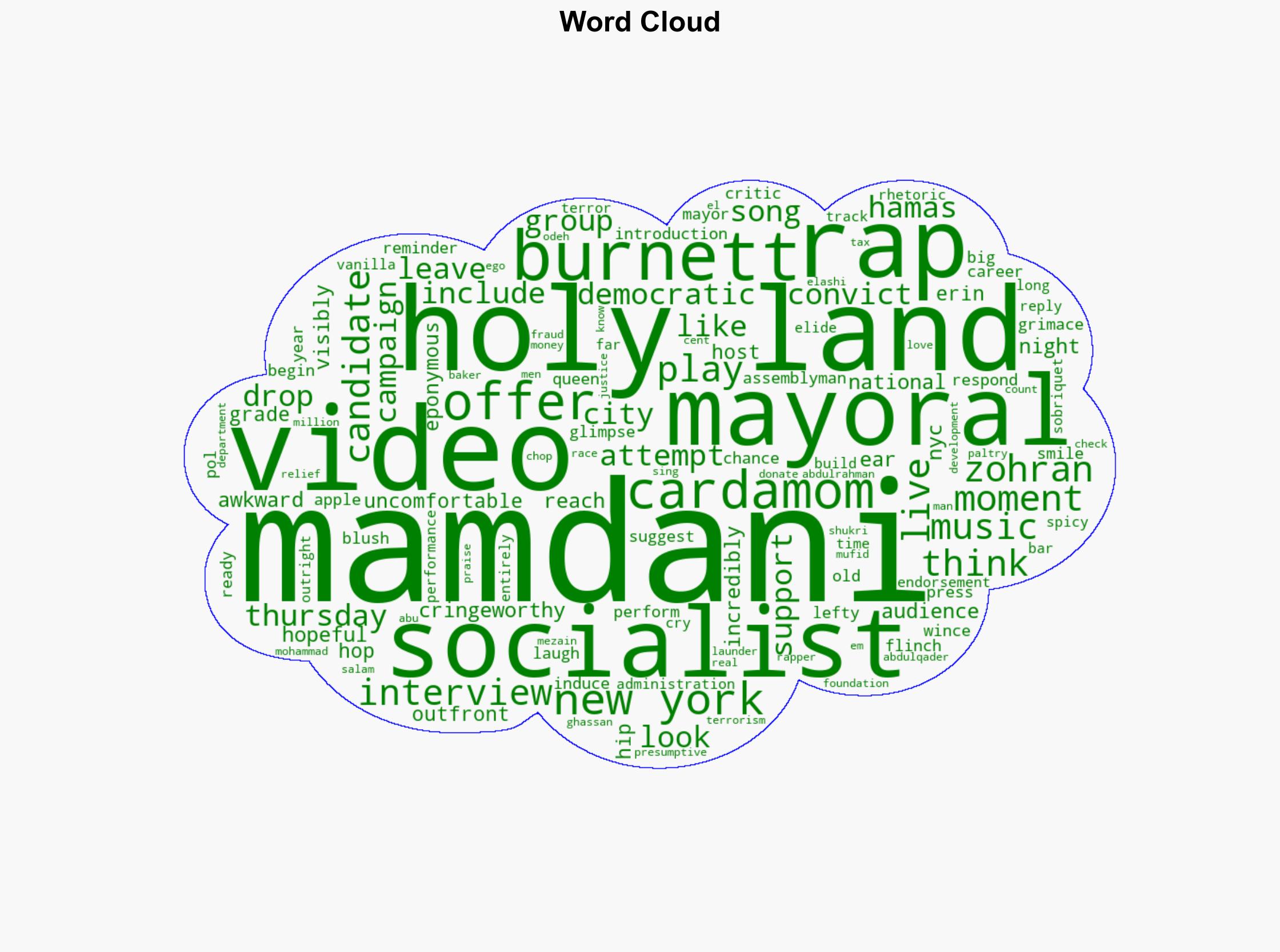 Cringeworthy moment socialist NYC mayoral candidate Zohran Mamdanis rap video played during live interview Didnt think it would be on CNN - New York Post - Image 1
