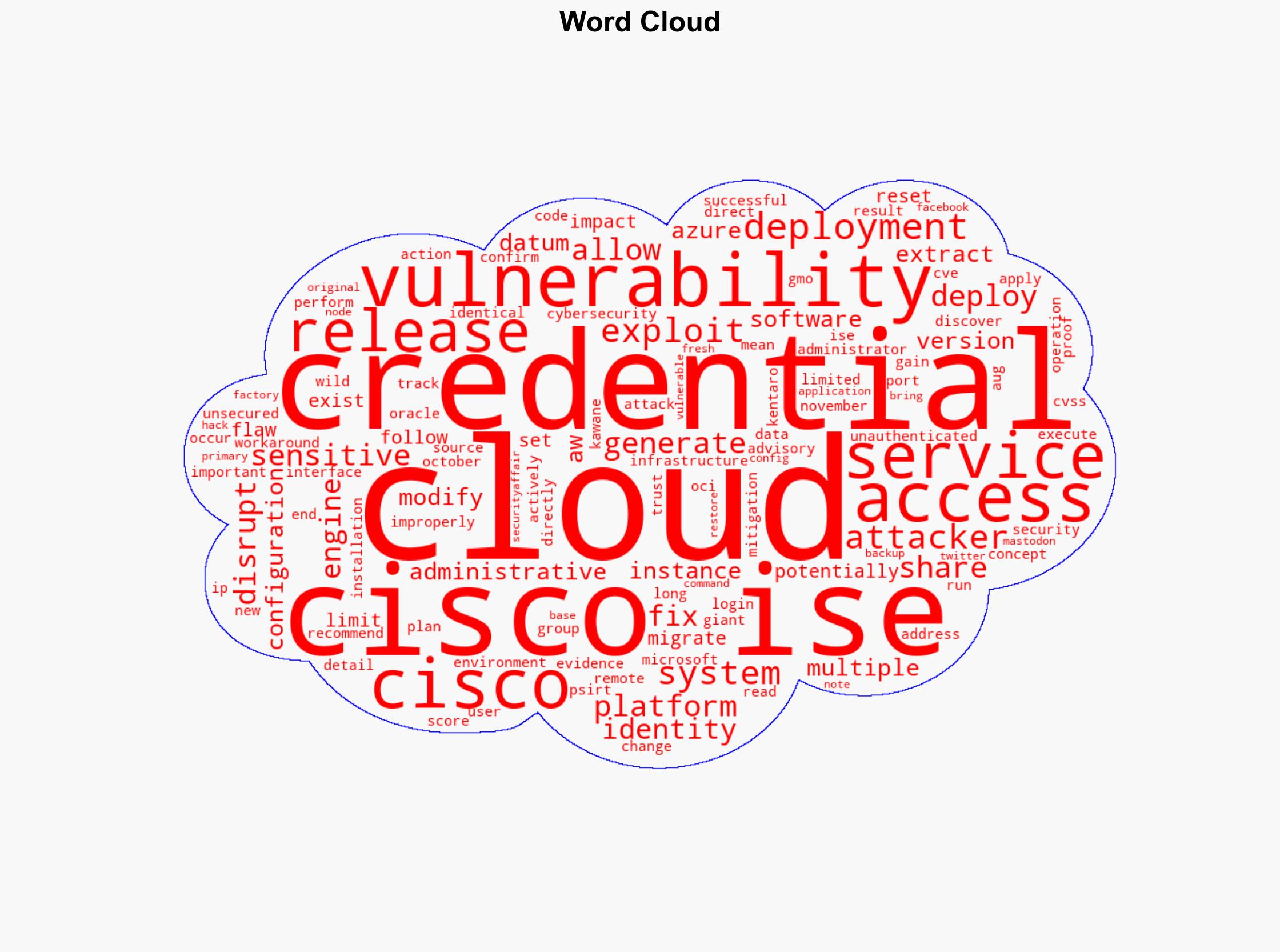 Critical flaw in Cisco ISE impacts cloud deployments on AWS Microsoft Azure and Oracle Cloud Infrastructure - Securityaffairs.com - Image 1