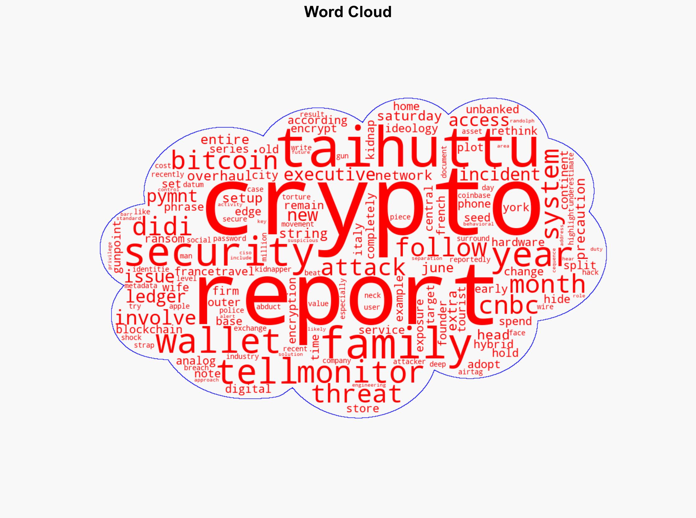 Crypto Kidnappings Trigger New Wave of Security Measures - pymnts.com - Image 1