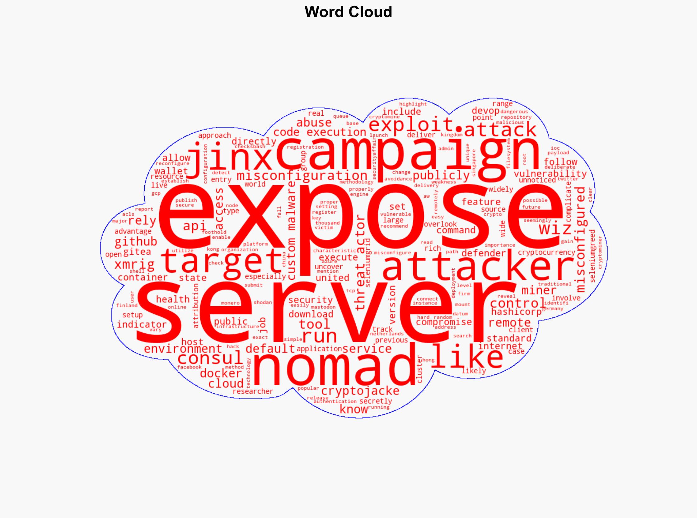 Cryptojacking campaign relies on DevOps tools - Securityaffairs.com - Image 1