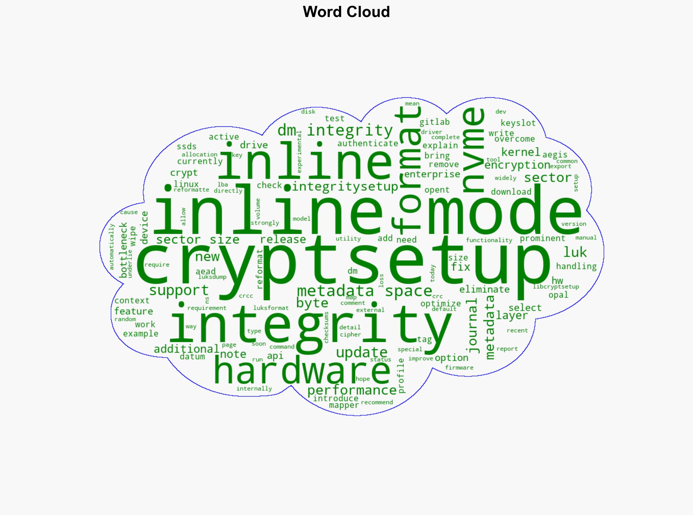 Cryptsetup 28 Released With Support For Inline Hardware Metadata Space - Phoronix - Image 1