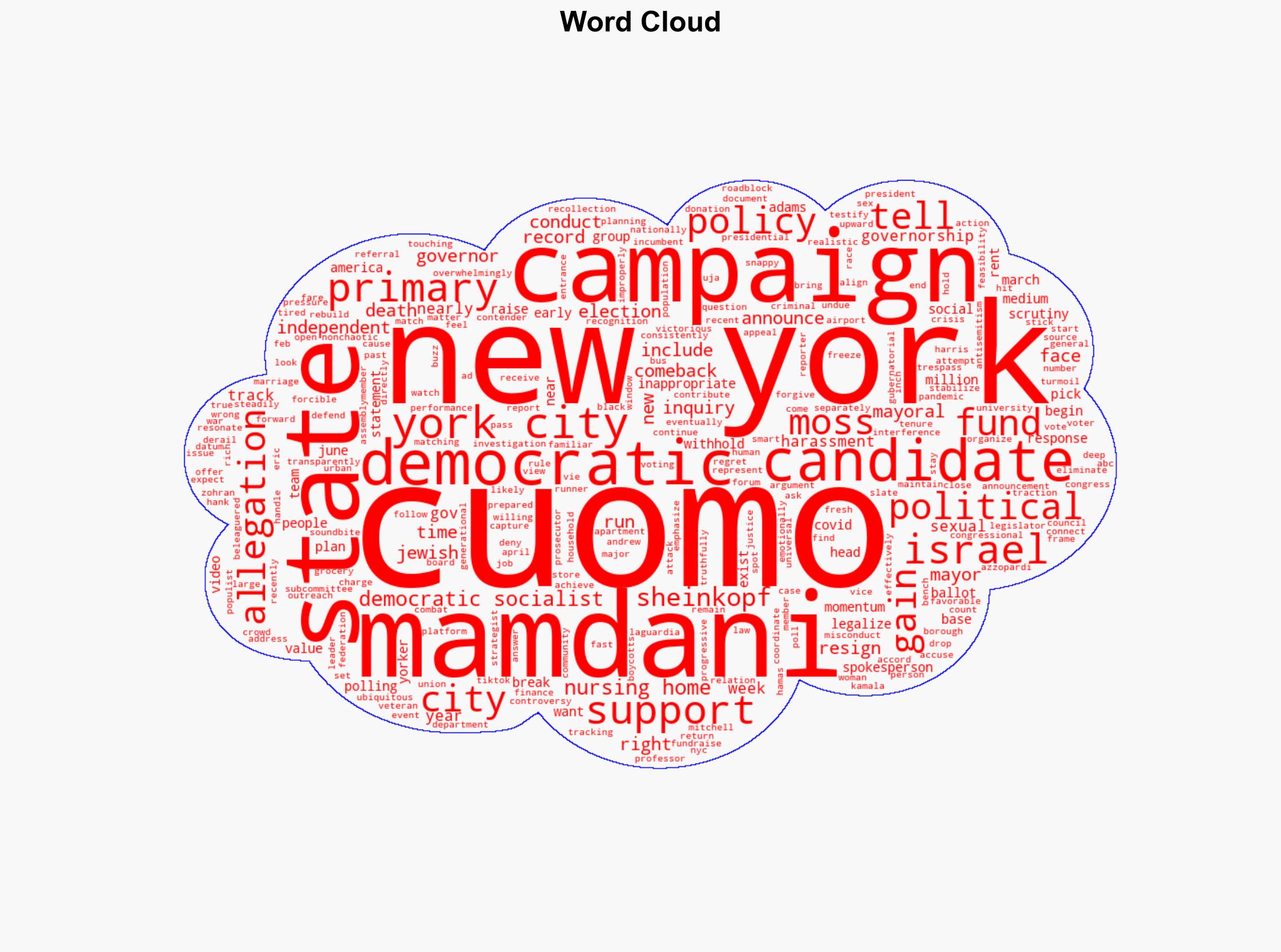 Cuomo Mamdani vie for top spot in NYC Democratic mayoral primary - ABC News - Image 1