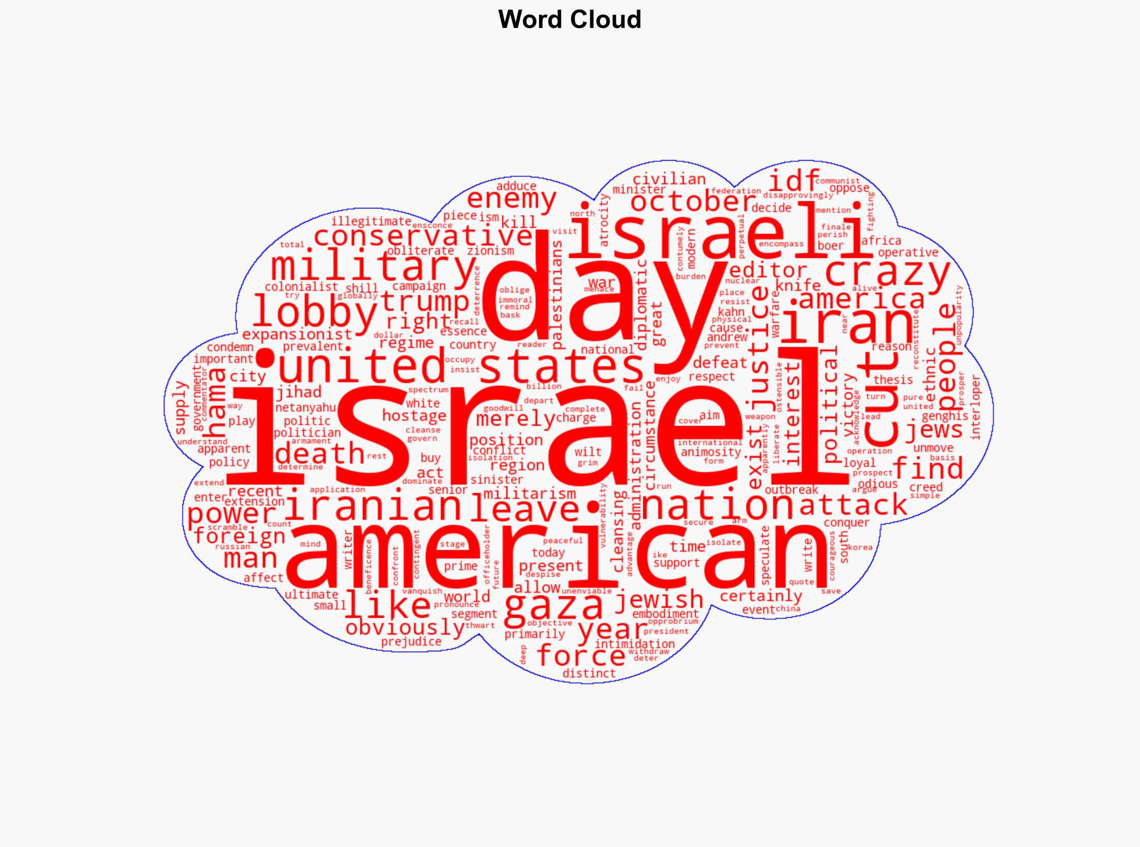 Cutting Off Israel for Its Own Good - Americanthinker.com - Image 1