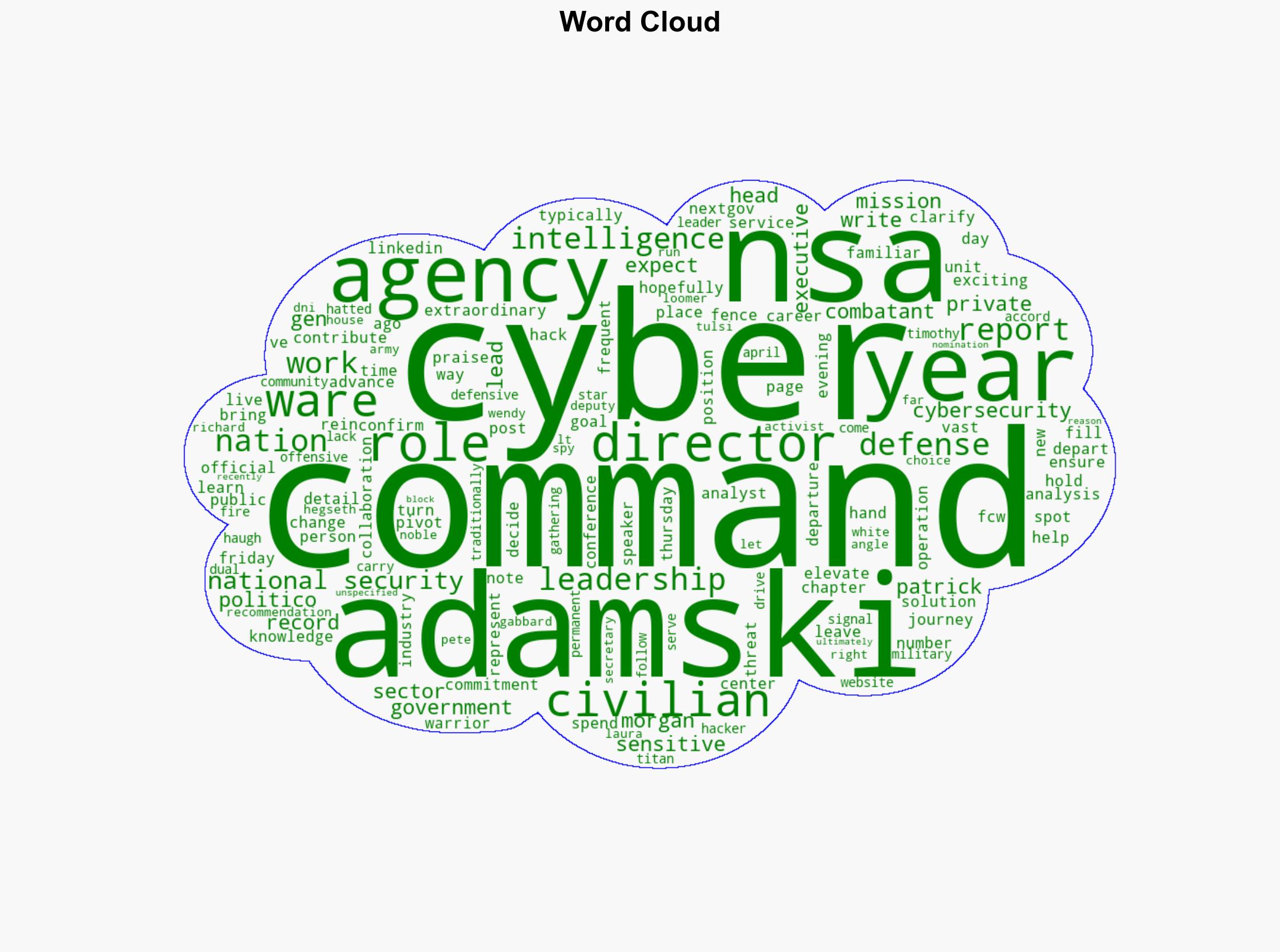 Cyber Command executive director departs for expected role in private sector - Nextgov - Image 1
