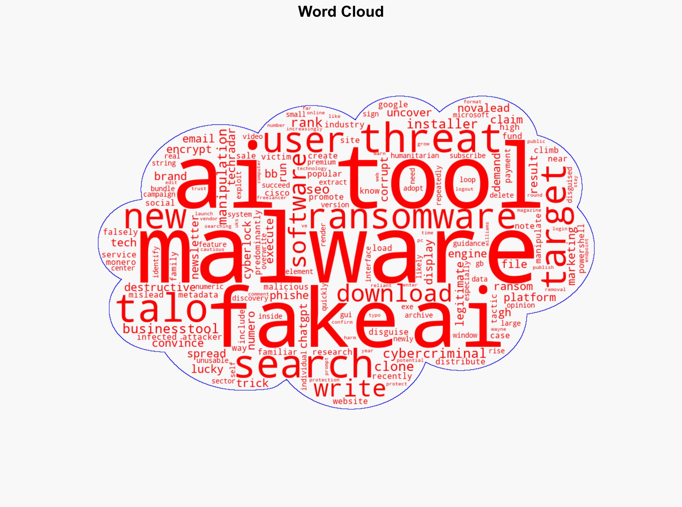 Cybercriminals are using SEO to get popular fake AI tools loaded with malware to rank high on Google - TechRadar - Image 1