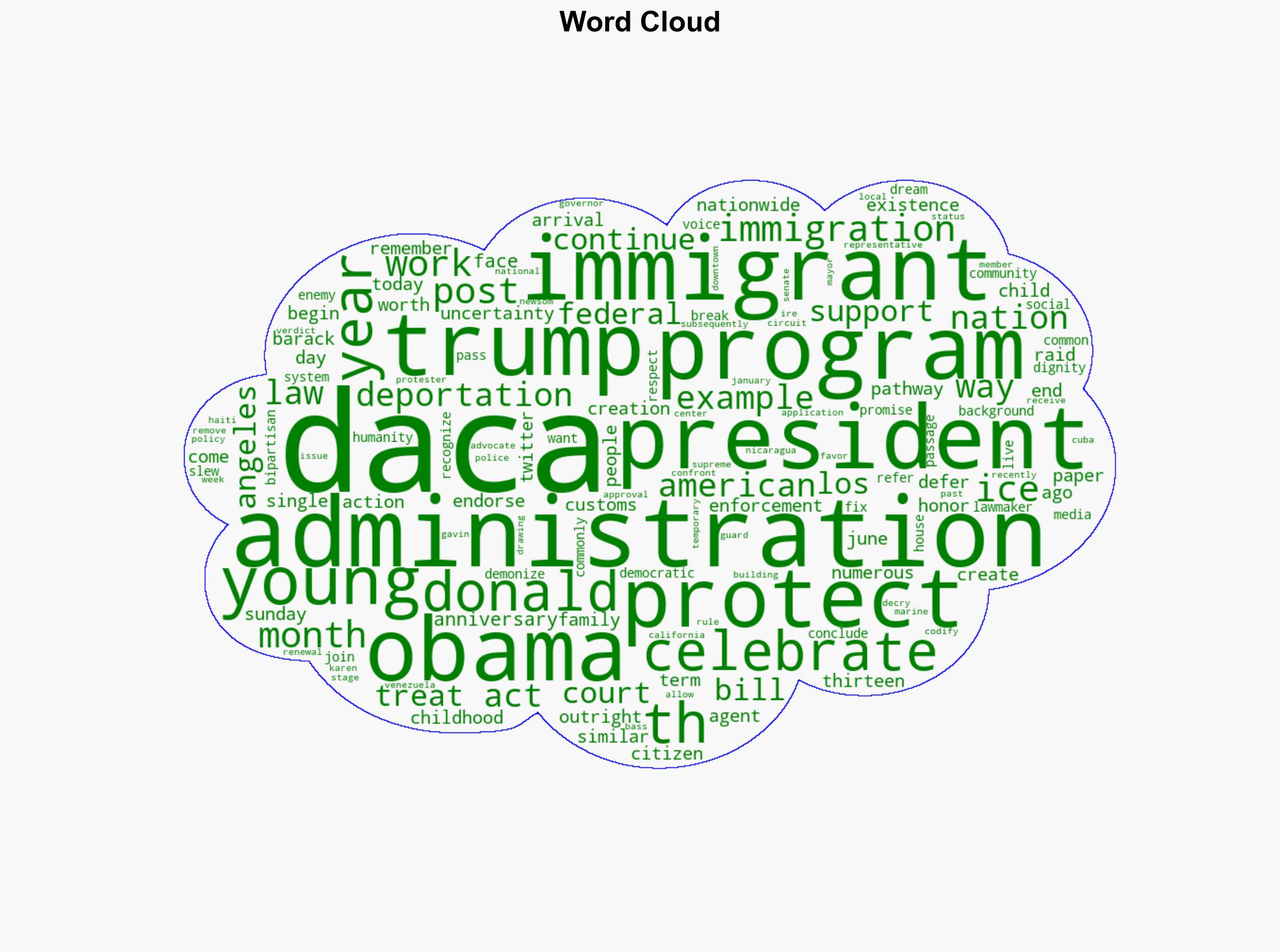 DACA Turns 13 In Uncertain Times As Obama Voices Support - Hip-Hop Wired - Image 1