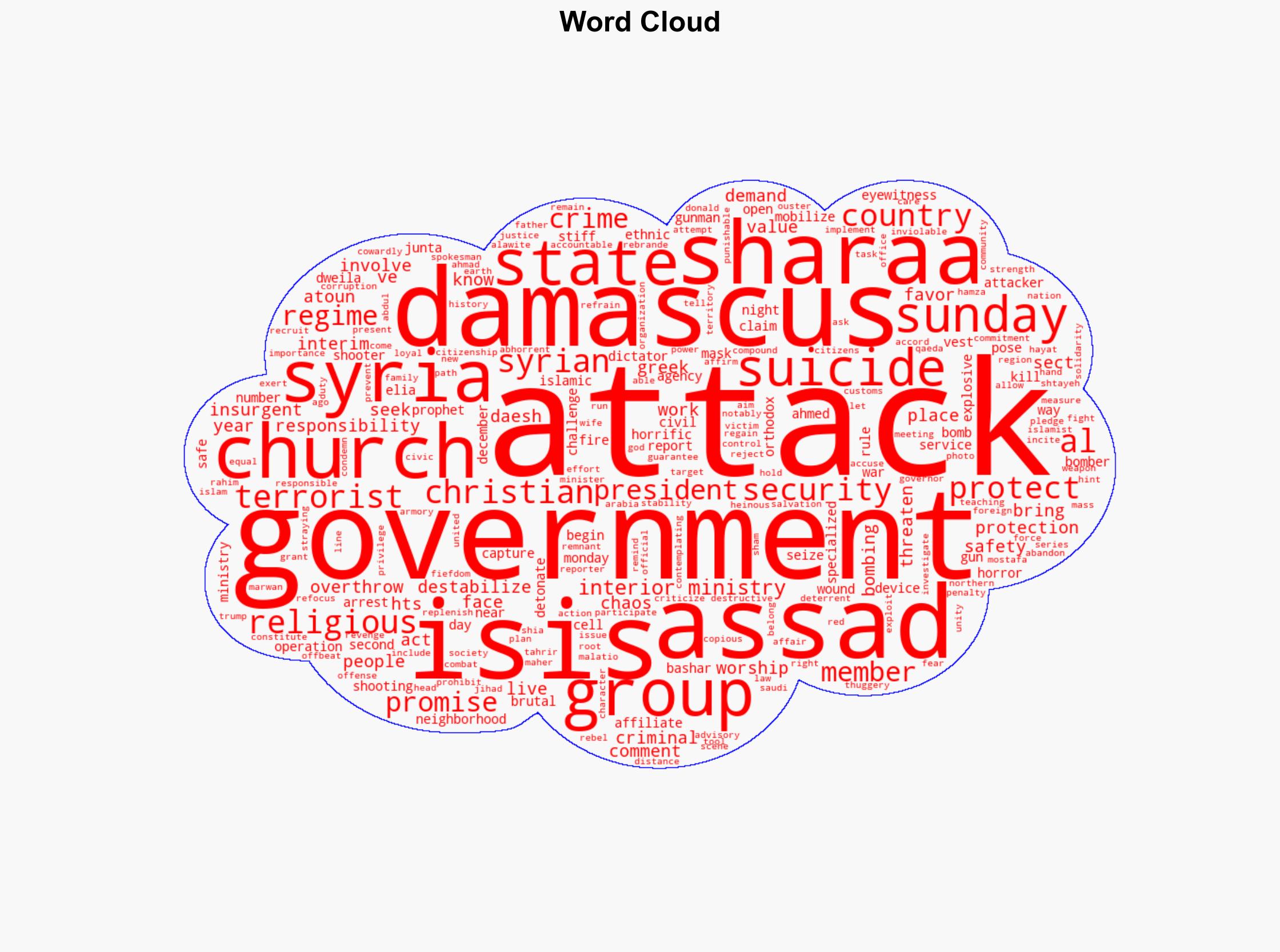 Damascus Church Attack Challenges Jihadi Junta Regimes Control of Syria - Breitbart News - Image 1