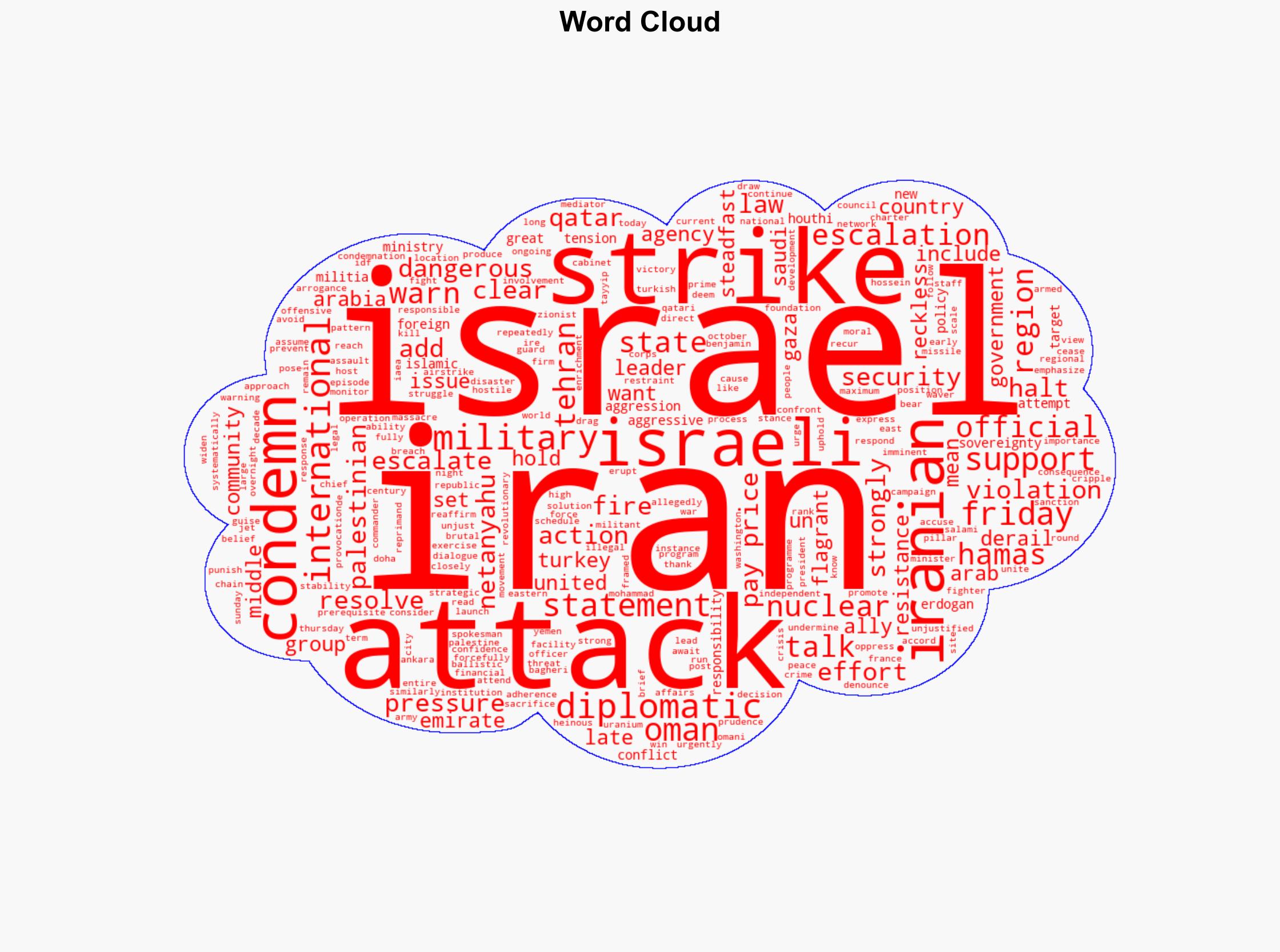 'Dangerous and reckless escalation' Middle Eastern leaders condemn Israeli strike on Iran - Haaretz - Image 1