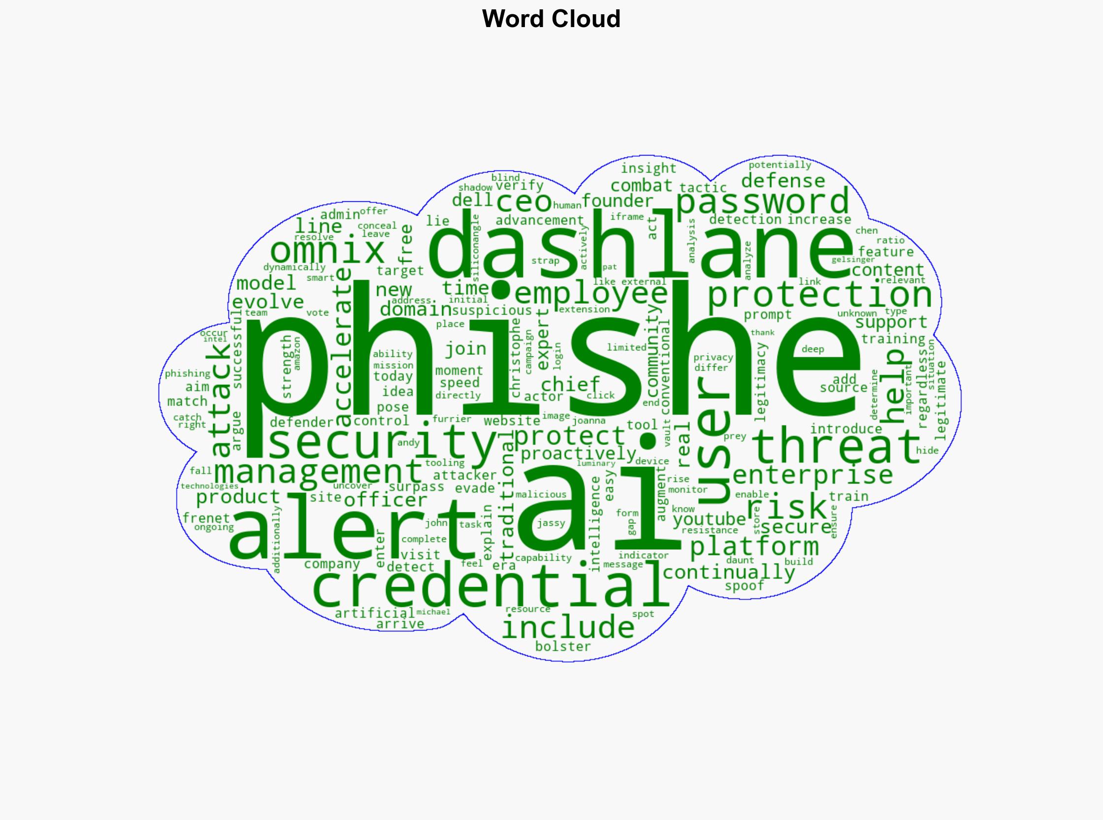 Dashlane adds AI phishing alerts to Omnix platform to bolster credential protection - SiliconANGLE News - Image 1