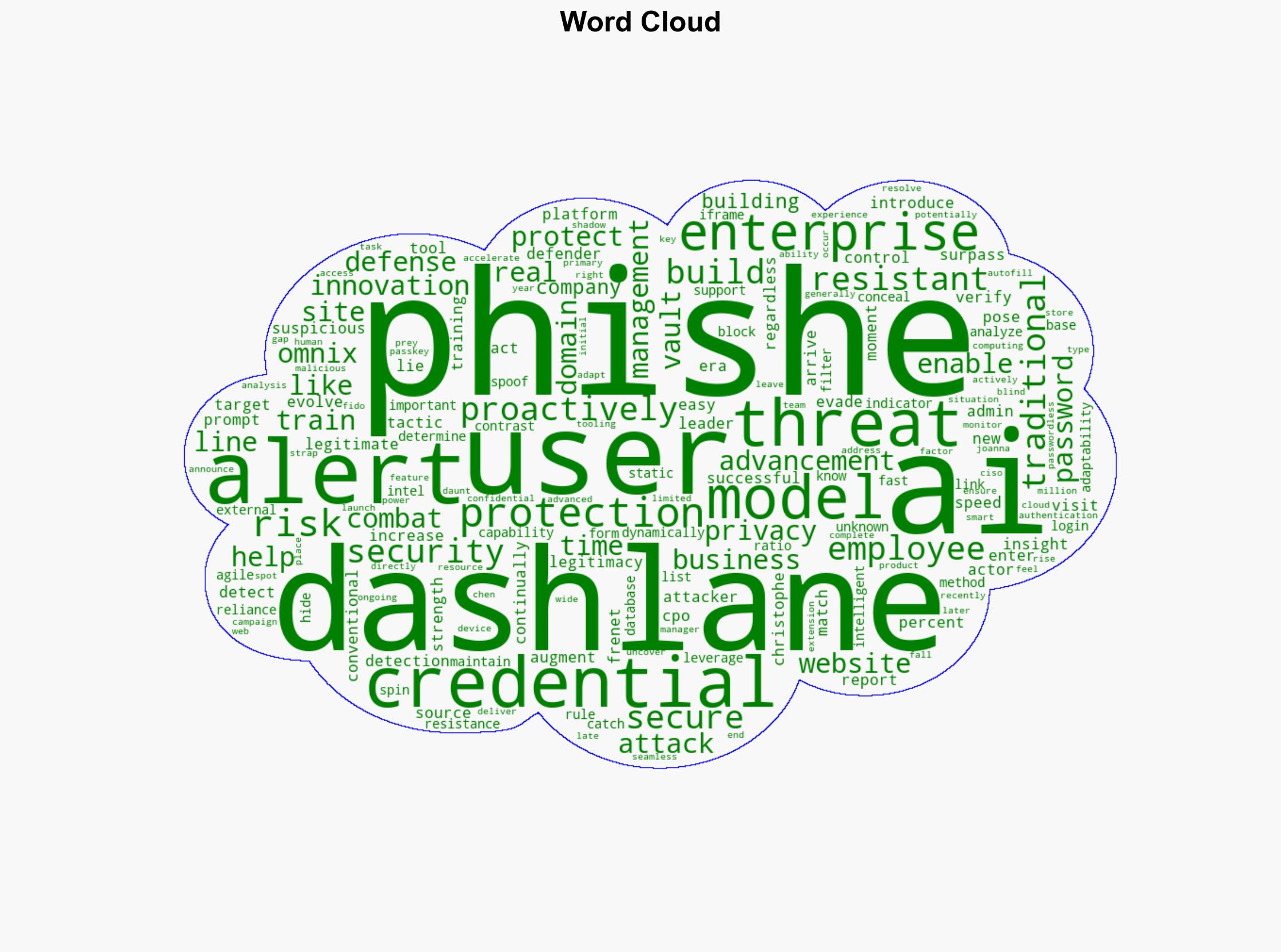 Dashlanes AI model alerts businesses to phishing risks - Help Net Security - Image 1