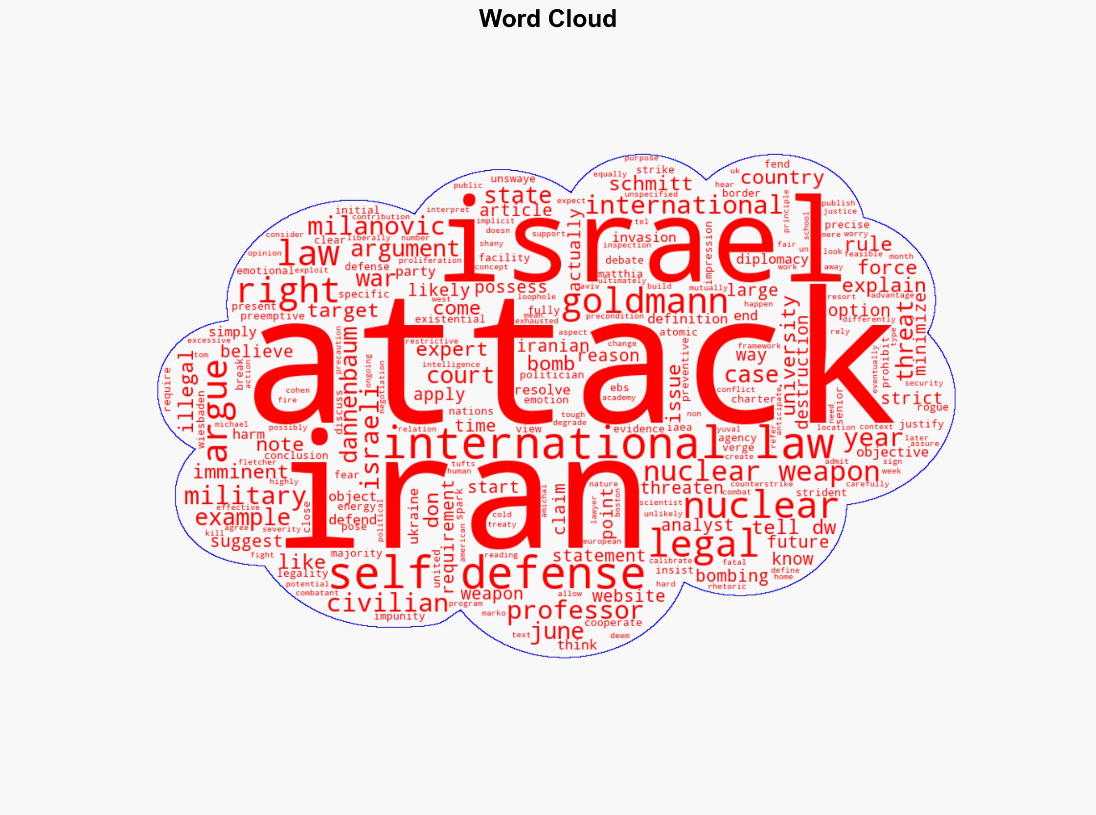 Debate rages over legality of Israel's attack on Iran - DW (English) - Image 1