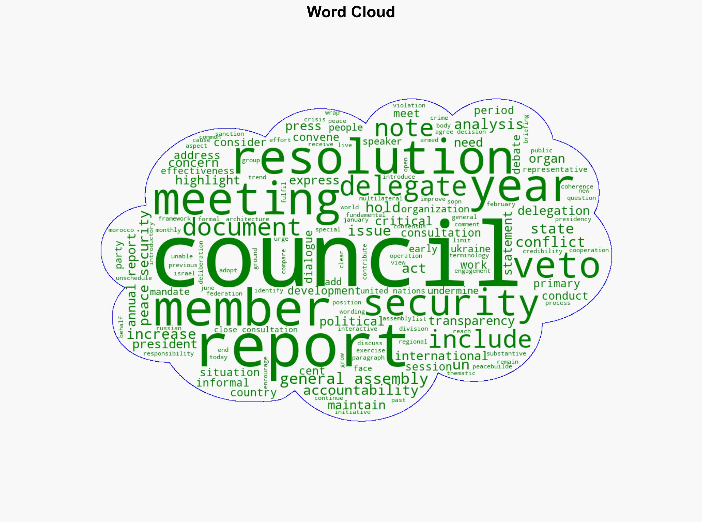 Debating Security Council 2024 Report General Assembly Highlights Overactive Use of Veto Inappropriate Conflict Wording Need for In-Depth Critical Analyses - Globalsecurity.org - Image 1