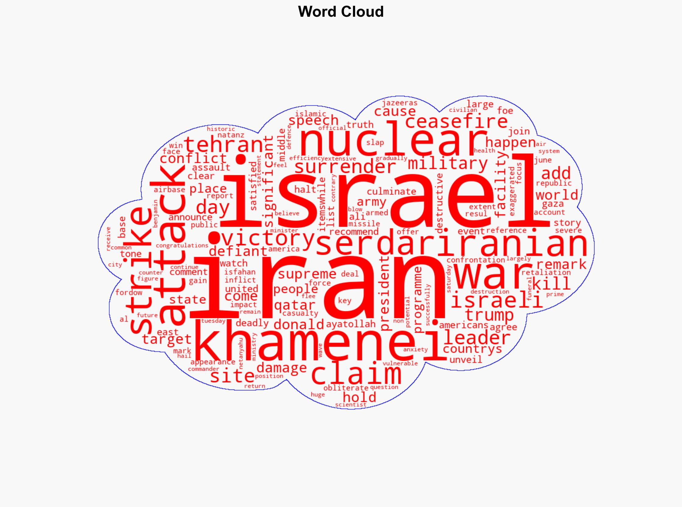 Defiant Khamenei says Iran will never surrender to the US - Al Jazeera English - Image 1