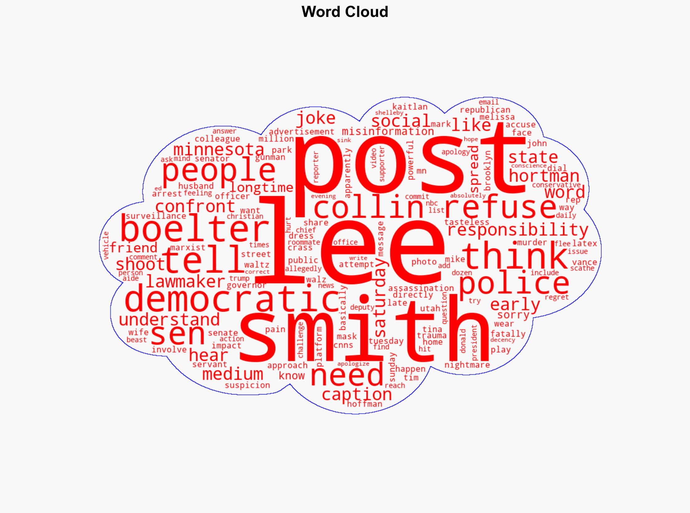 Dem Reveals Mike Lees Unbelievable Response When Confronted Over His Assassin Tweet - Daily Beast - Image 1