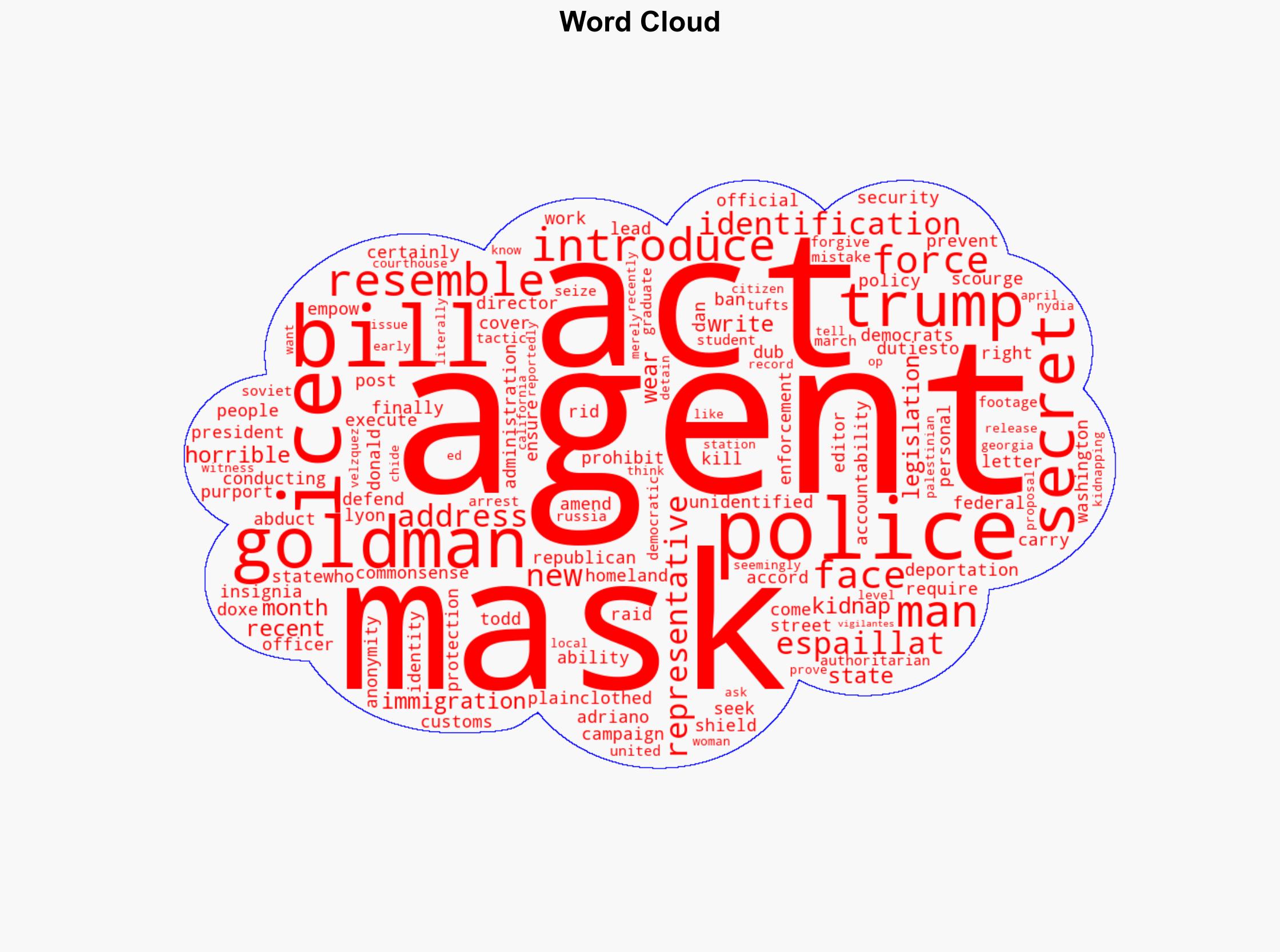 Democrats Are Finally Working to Stop Trumps Secret Police - The New Republic - Image 1