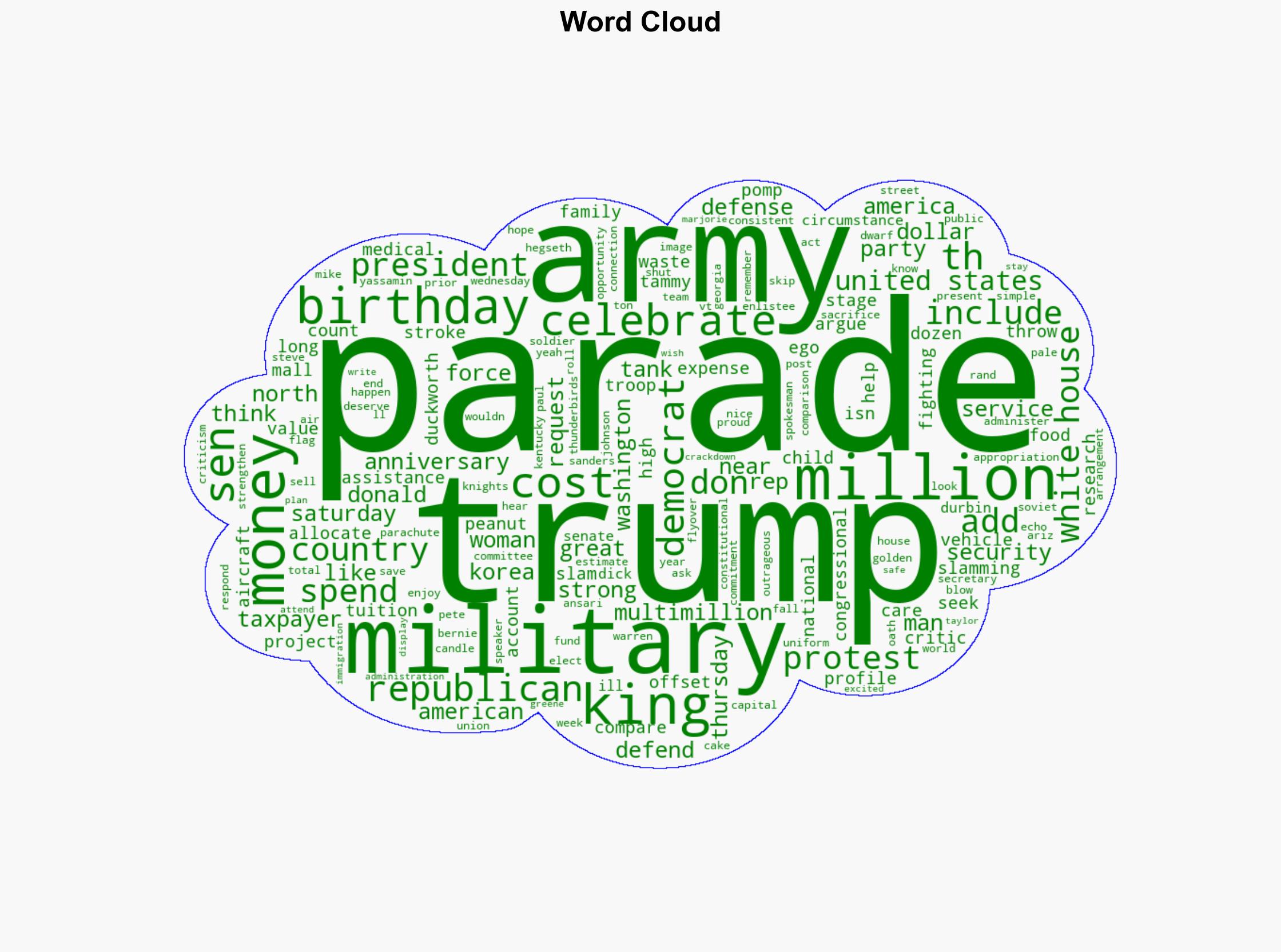 Democrats slam military parade as Trump's multimillion-dollar 'birthday party' - ABC News - Image 1