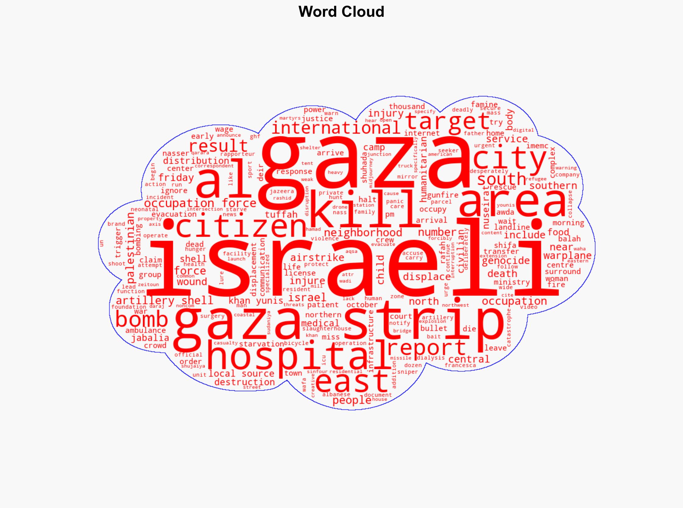 Despite Iran Israeli Attacks on Gaza Continue killing Dozens - Juancole.com - Image 1