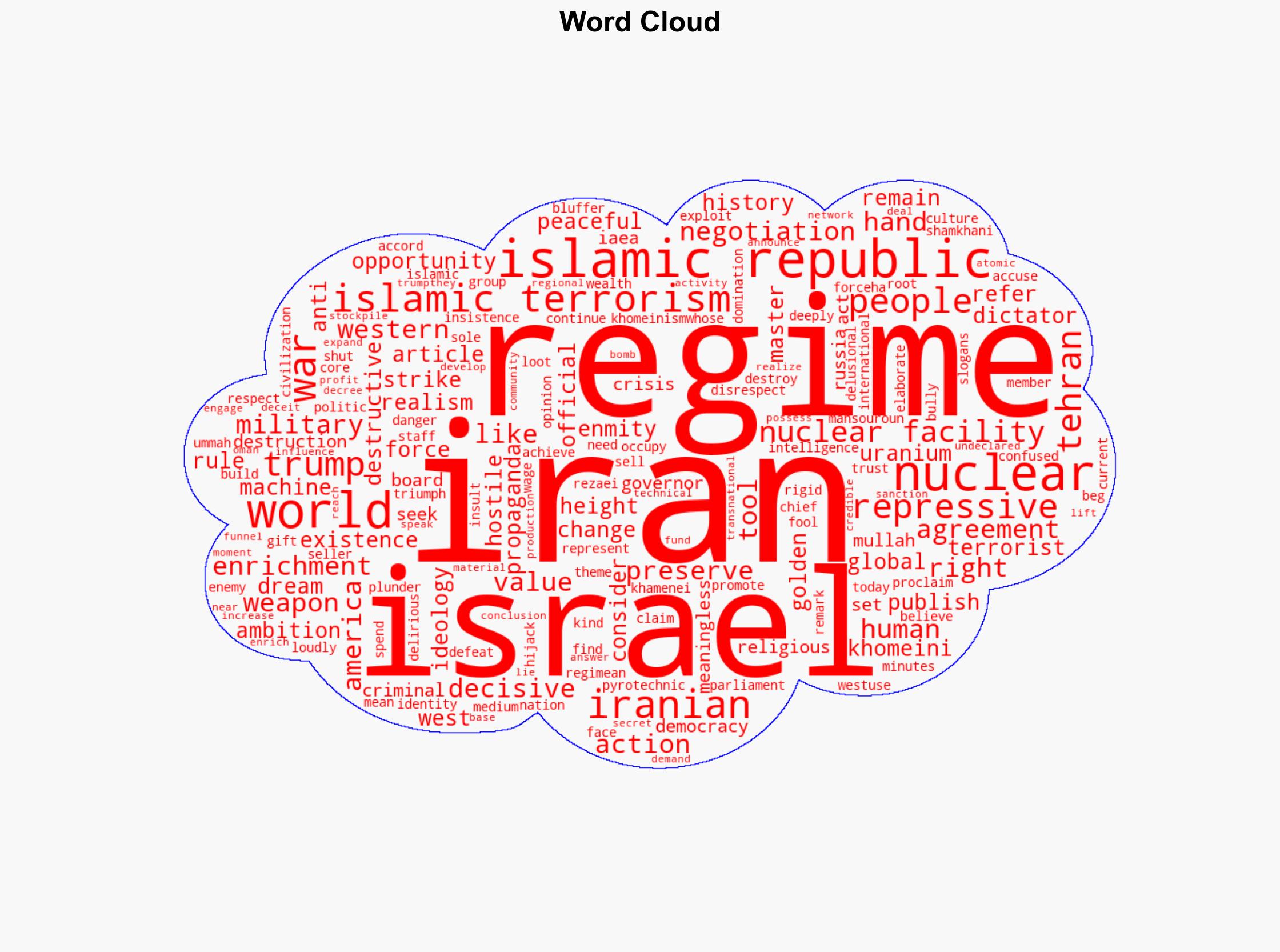 Destroying Iran's nuclear weapons is a gift to the Iranian people - Israelnationalnews.com - Image 1