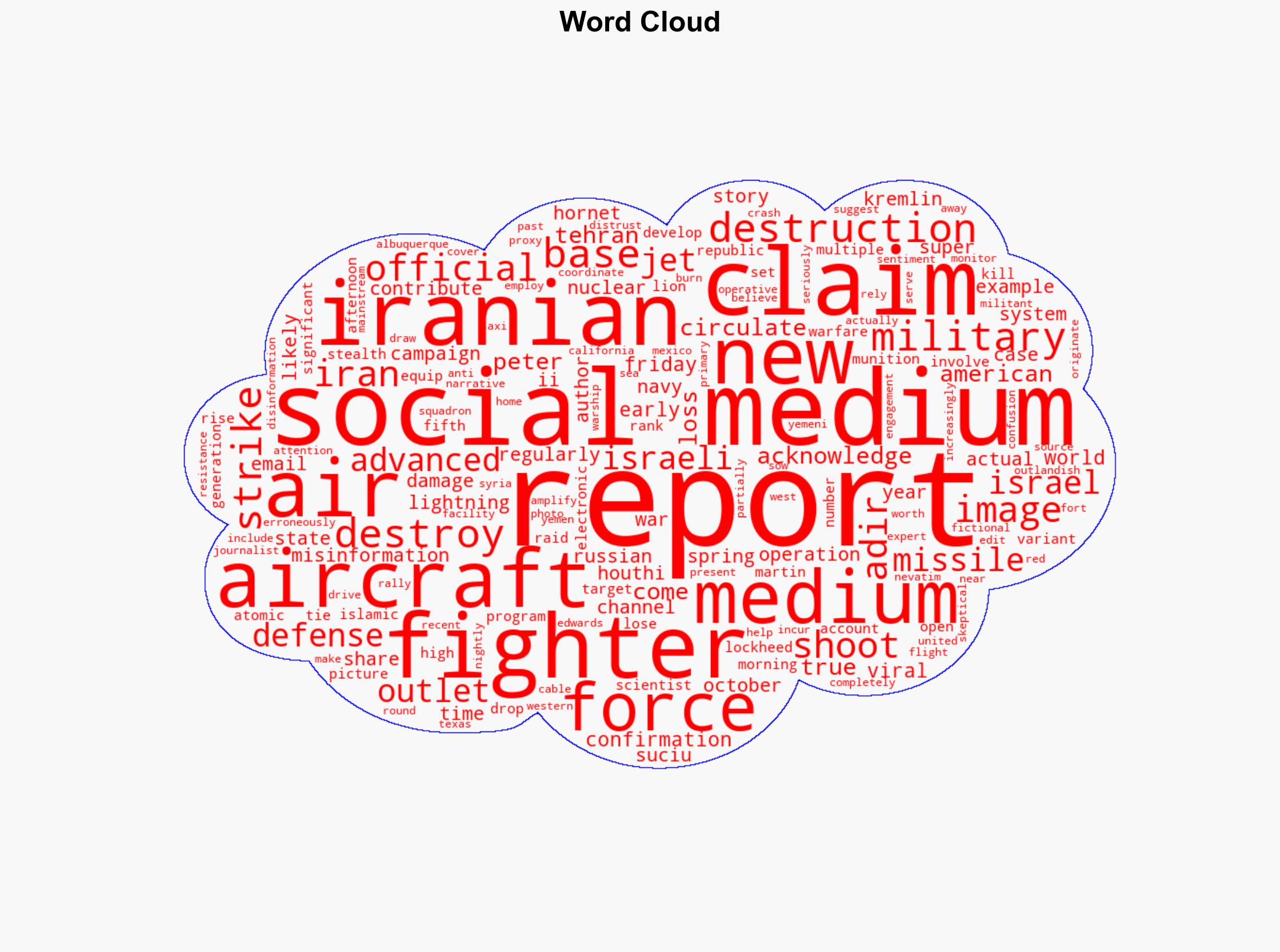 Did Iran Really Shoot Down an Israeli F-35I Adir Fighter Jet - The National Interest - Image 1