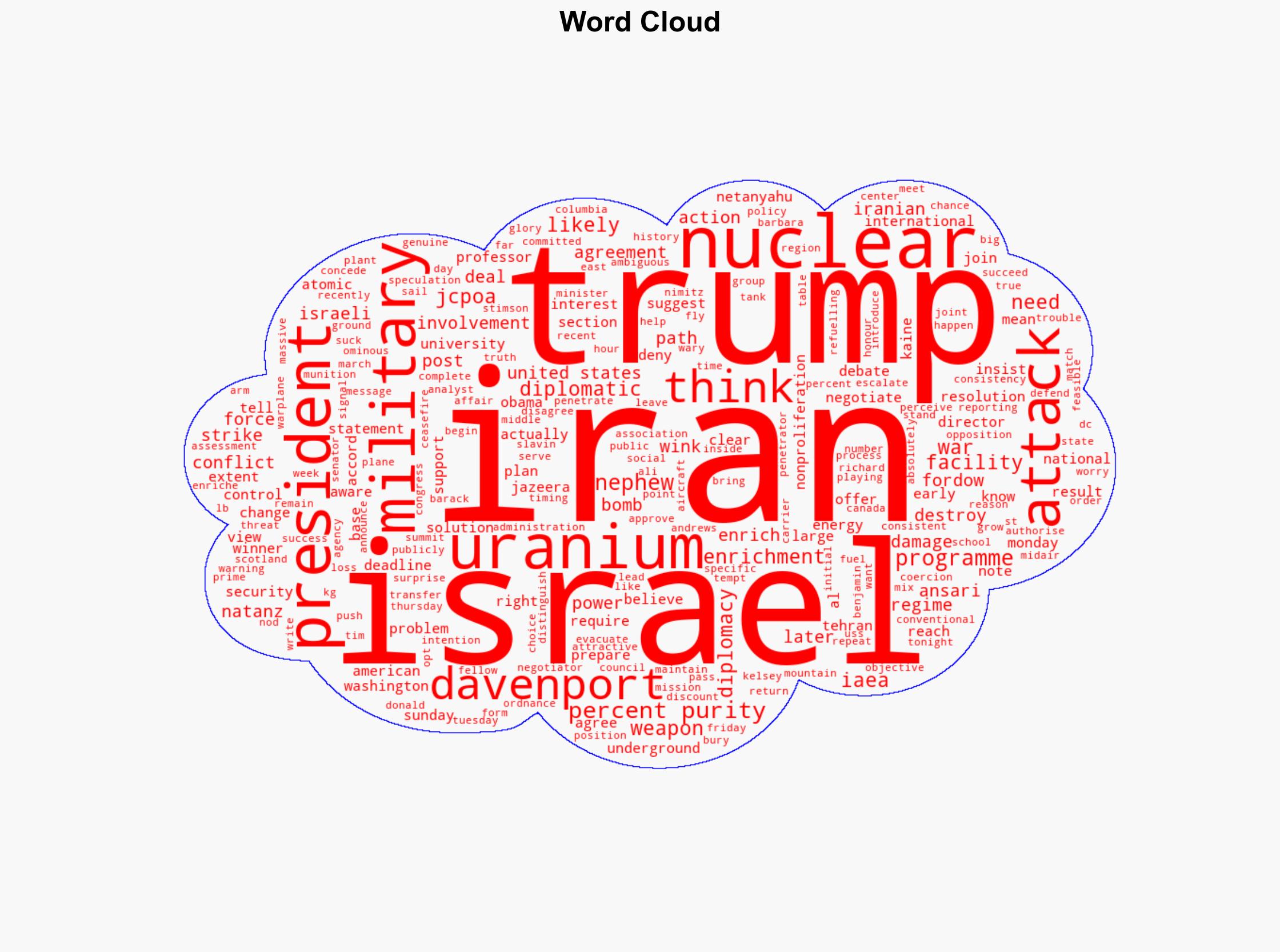 Did Trump approve Israels attack on Iran and is the US preparing for war - Al Jazeera English - Image 1