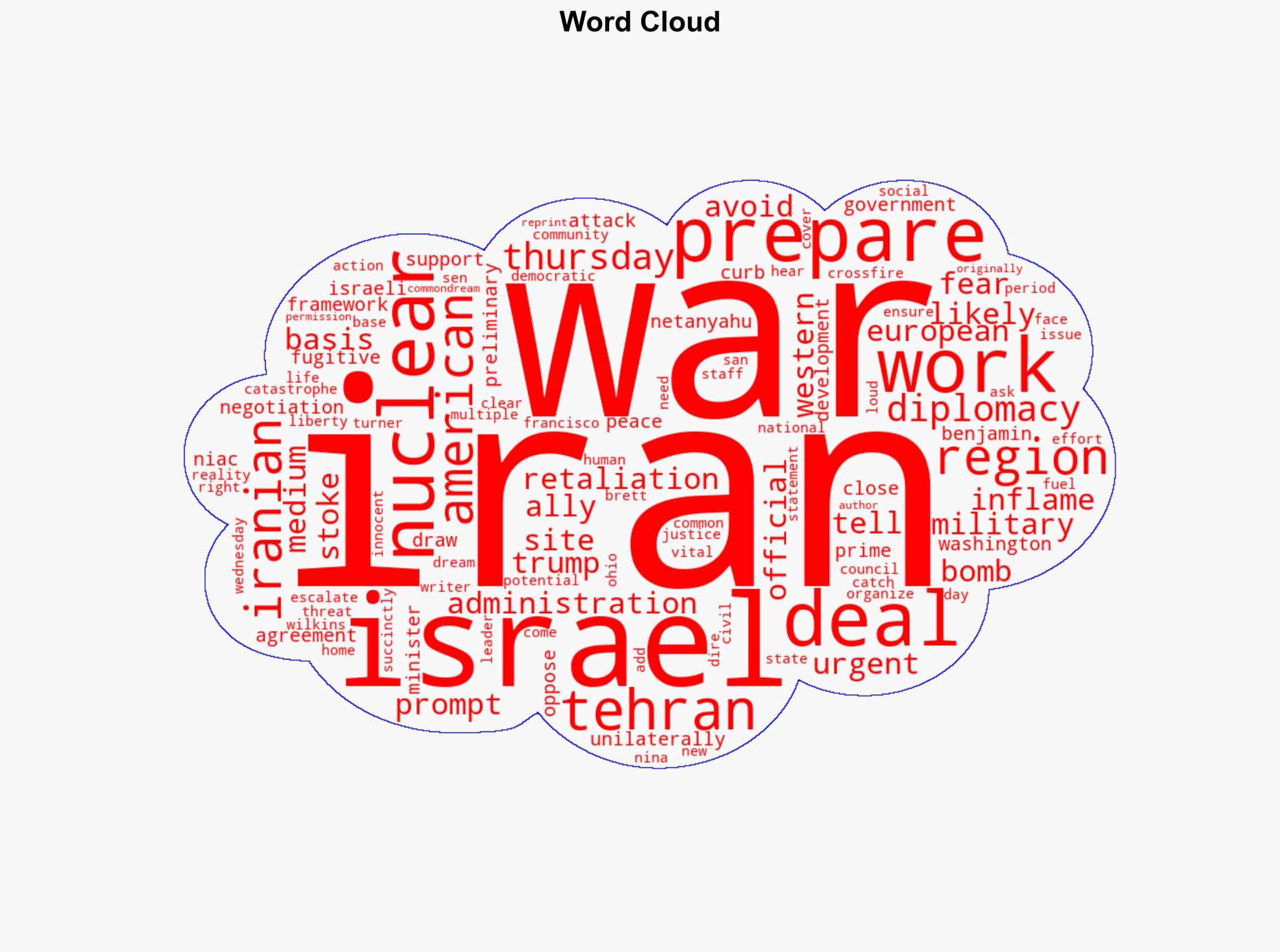 Diplomacy Not Catastrophe Needed as Israel Appears Poised for US-Enabled War on Iran - Antiwar.com - Image 1