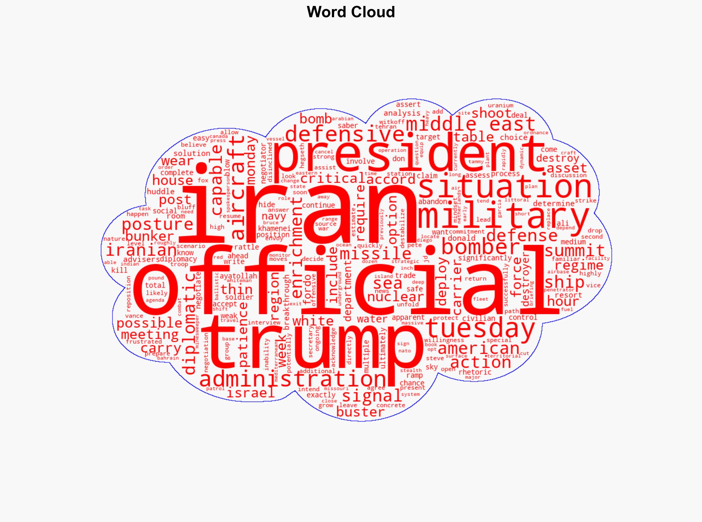 Diplomatic breakthrough or military action Trump's choice on Iran ANALYSIS - ABC News - Image 1